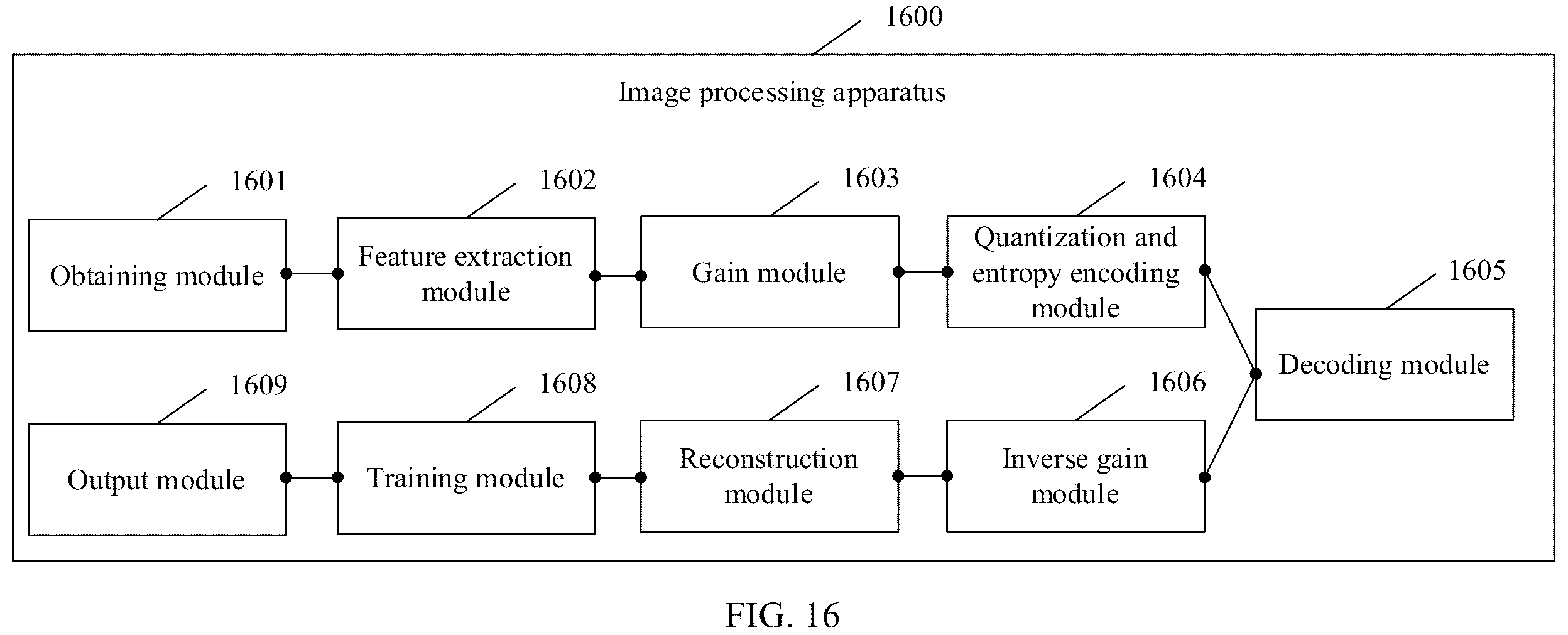 Patent US12347148 Figure 15 – Image processing method and related device