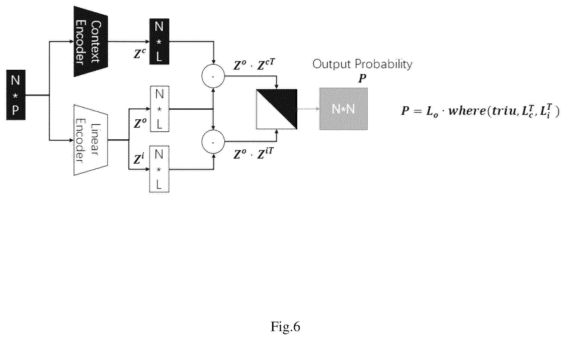 Patent US12347150 Figure 6 – System and method for scene graph lossless compression by context-based graph convolution