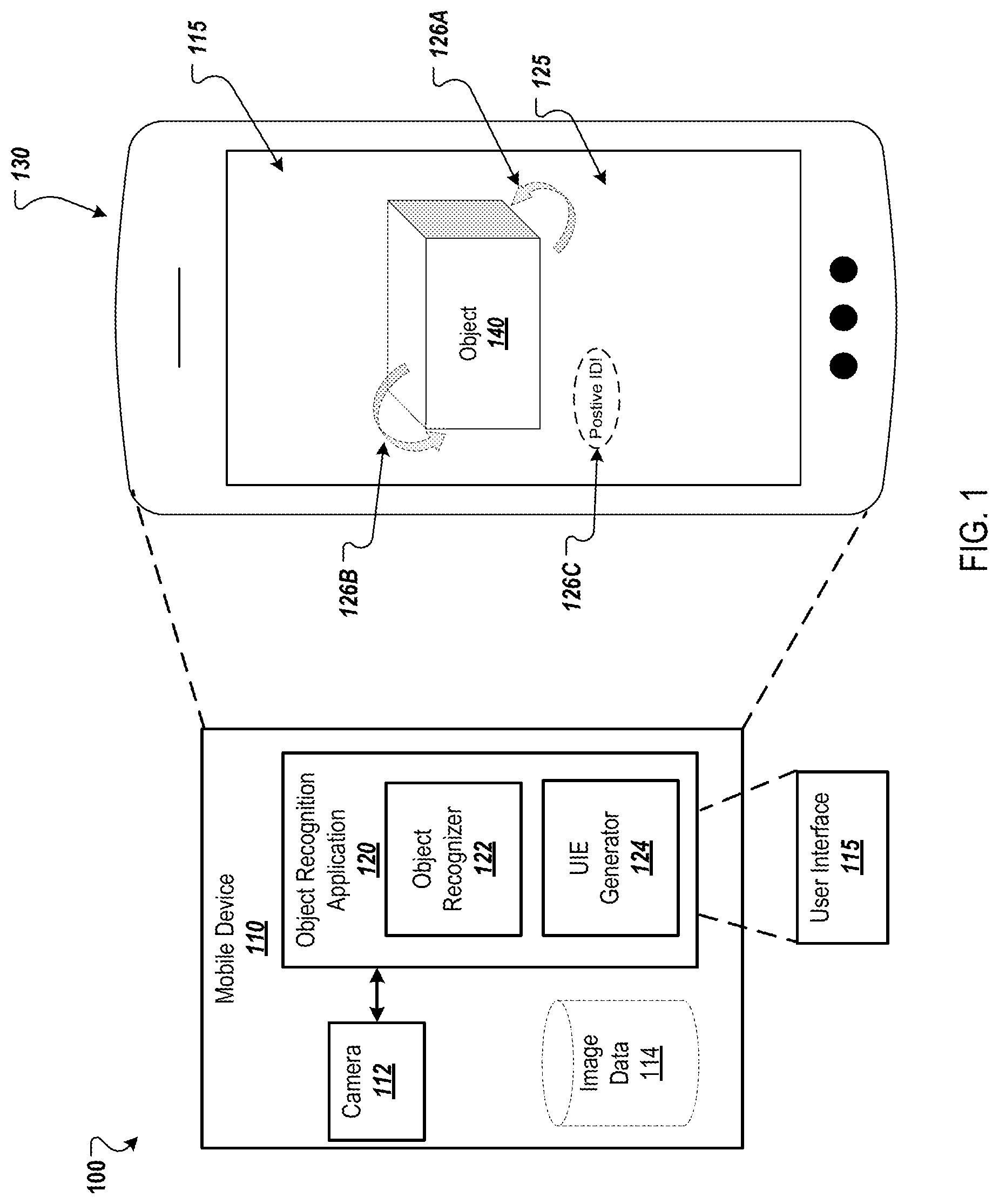 Patent US12347154 Figure 1 – Multi-angle object recognition