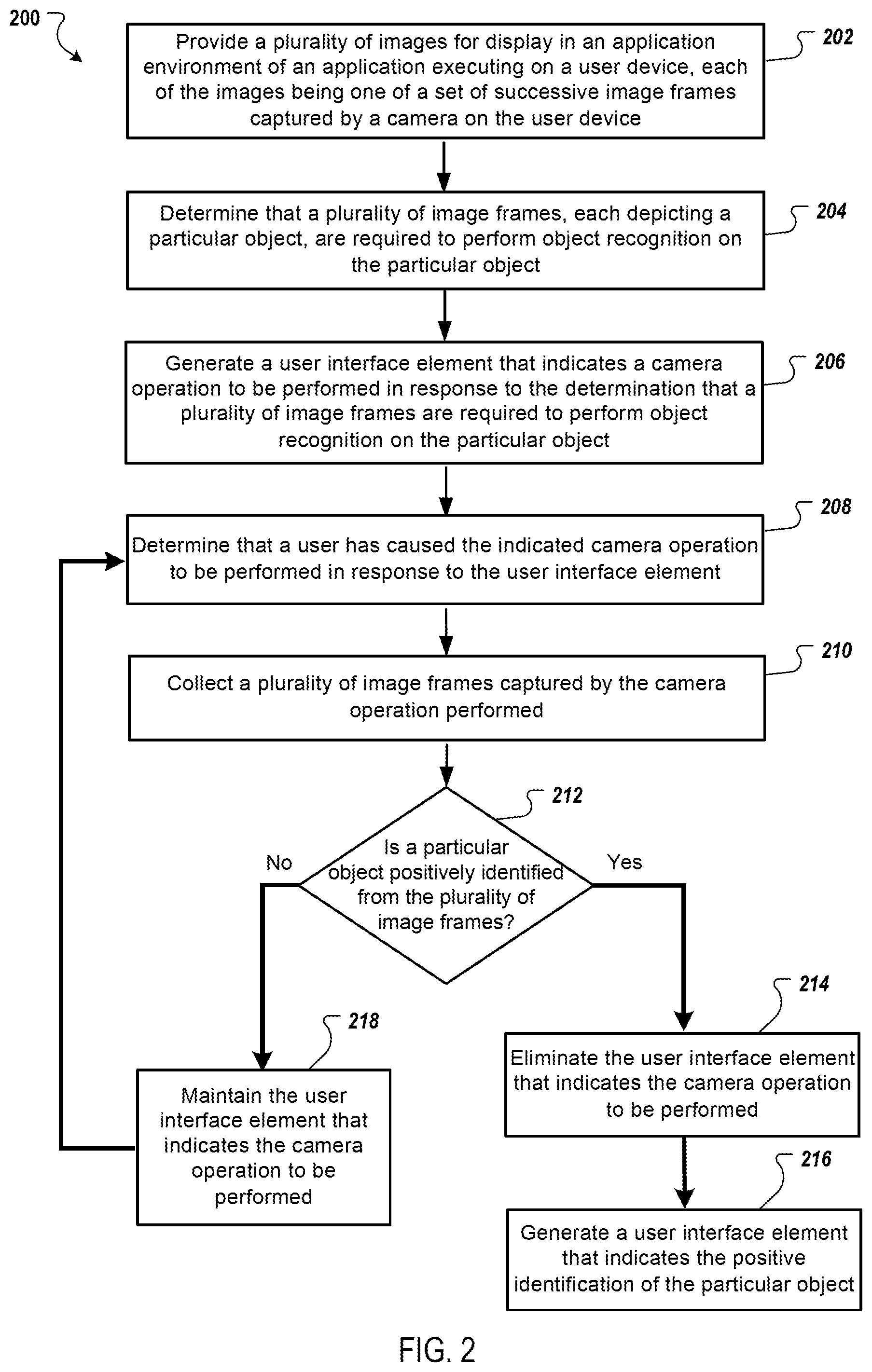 Patent US12347154 Figure 2 – Multi-angle object recognition