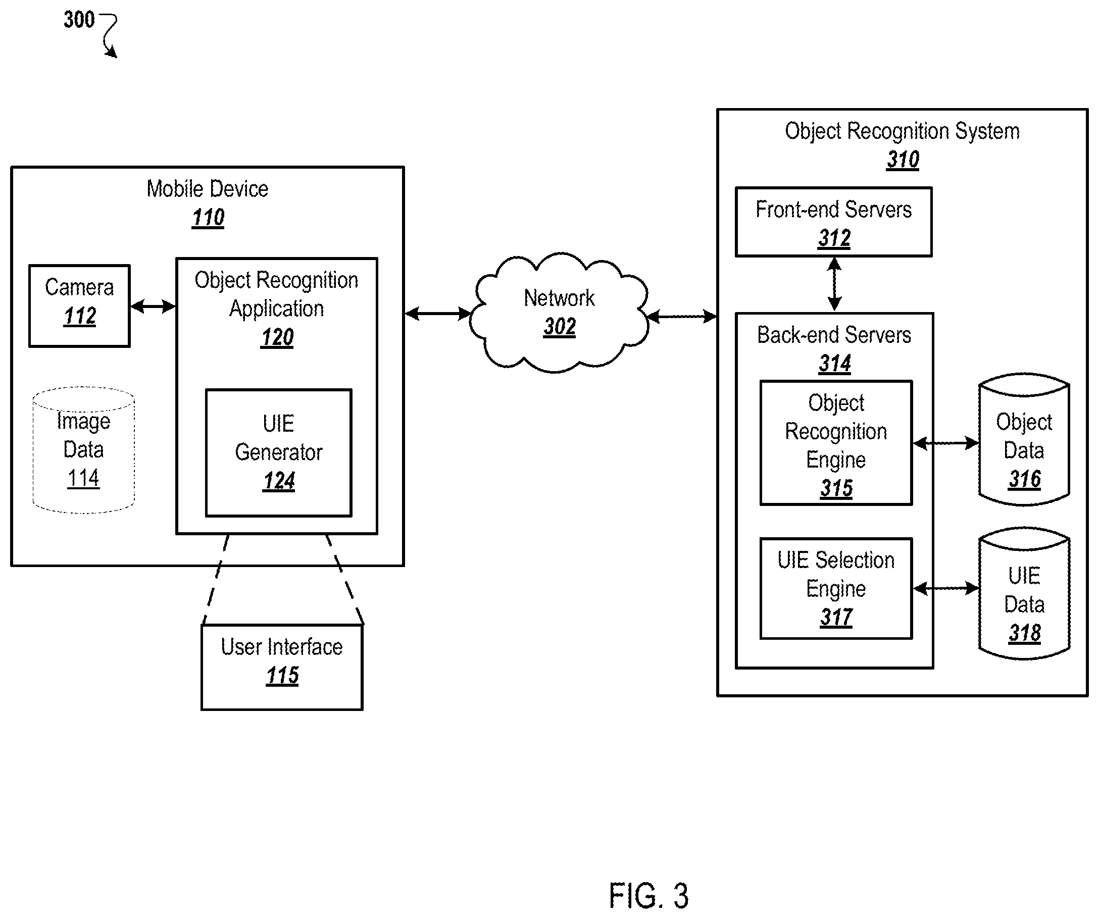 Patent US12347154 Figure 3 – Multi-angle object recognition