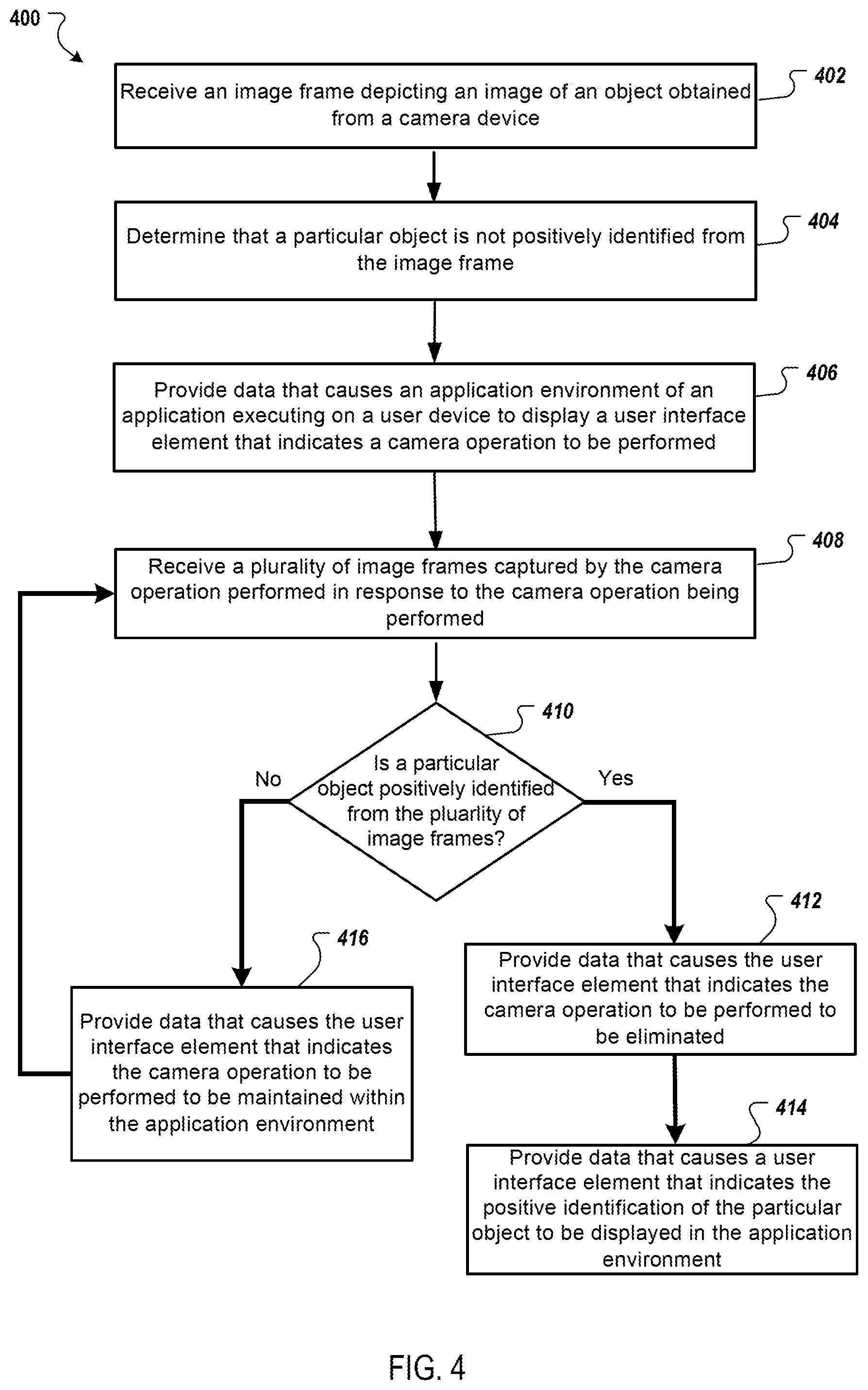 Patent US12347154 Figure 4 – Multi-angle object recognition