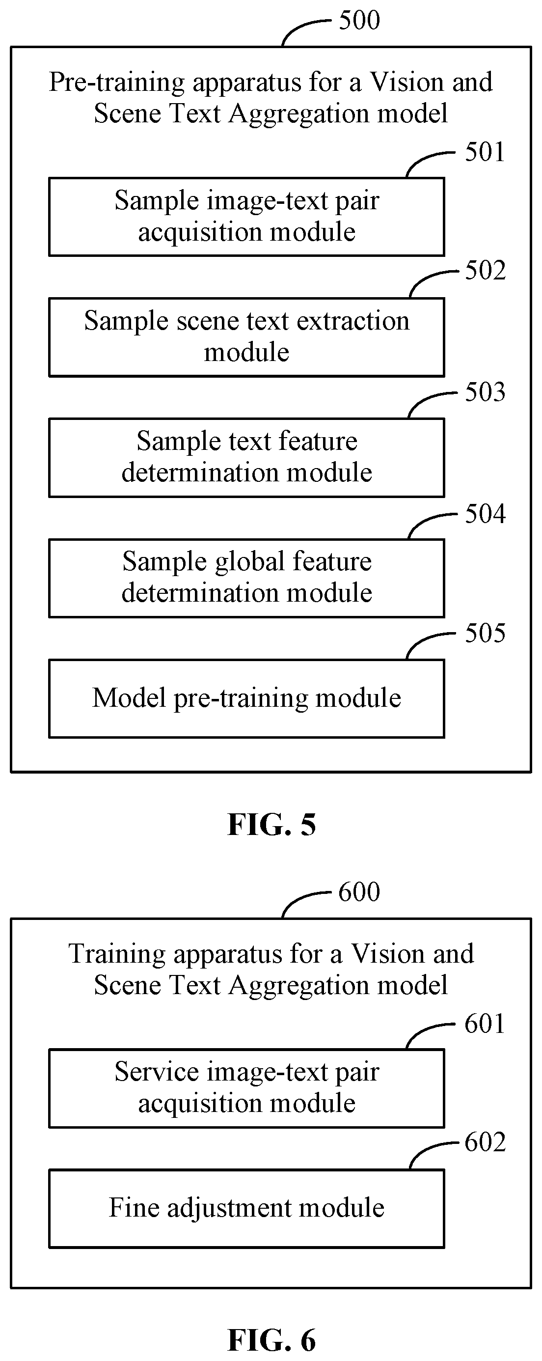 Patent US12347158 Figure 7 – Pre-training method, image and text retrieval method for a vision and scene text aggregation model, electronic device, and storage medium