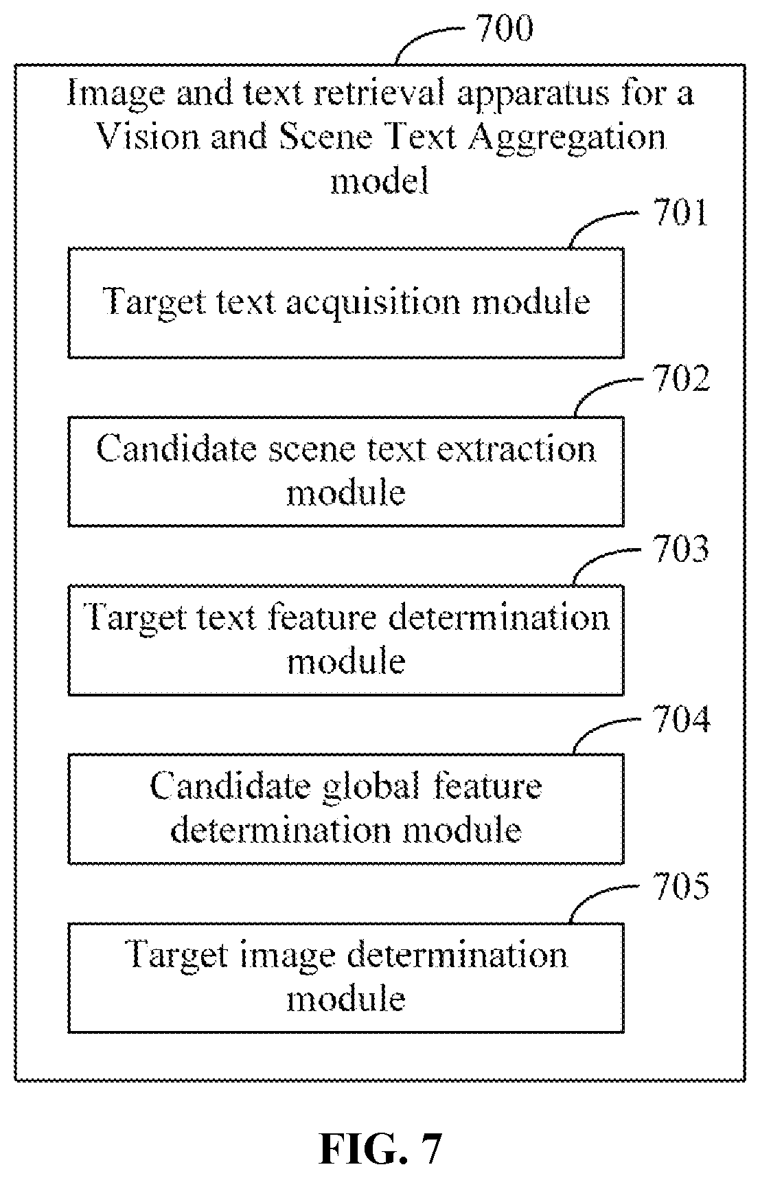 Patent US12347158 Figure 8 – Pre-training method, image and text retrieval method for a vision and scene text aggregation model, electronic device, and storage medium