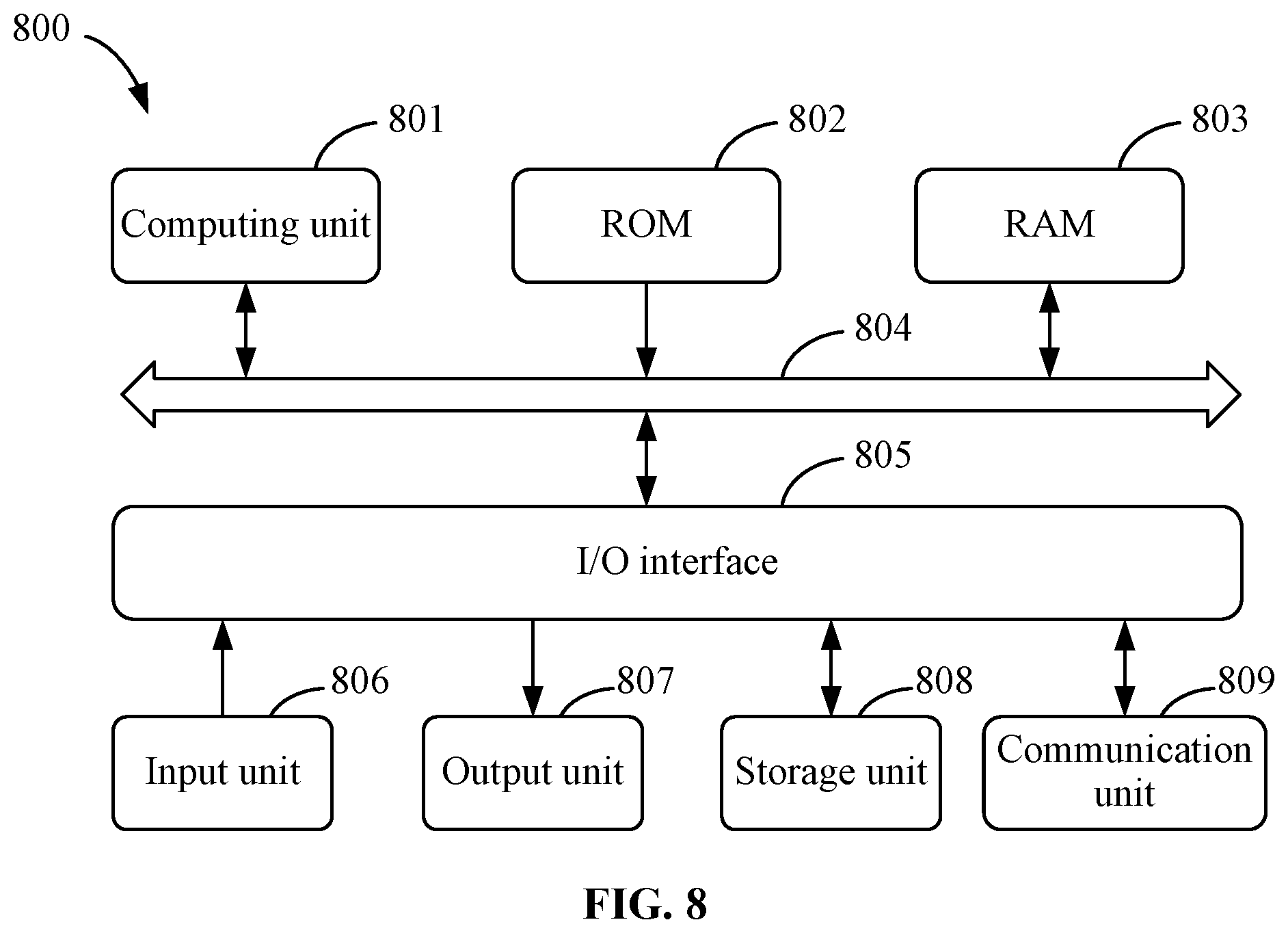 Patent US12347158 Figure 9 – Pre-training method, image and text retrieval method for a vision and scene text aggregation model, electronic device, and storage medium