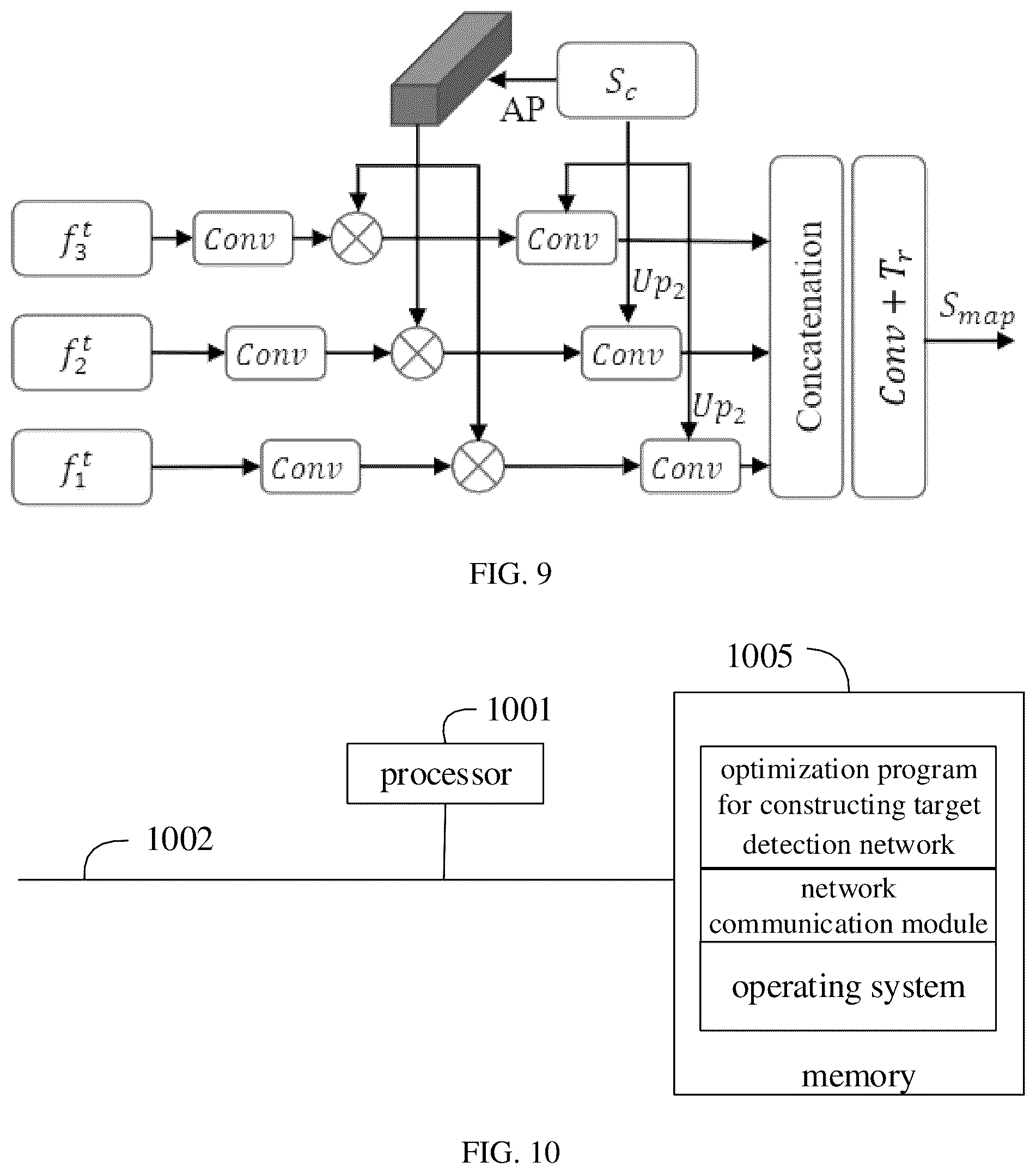 Patent US12347160 Figure 7 – Optimization method, apparatus, device for constructing target detection network, medium and product