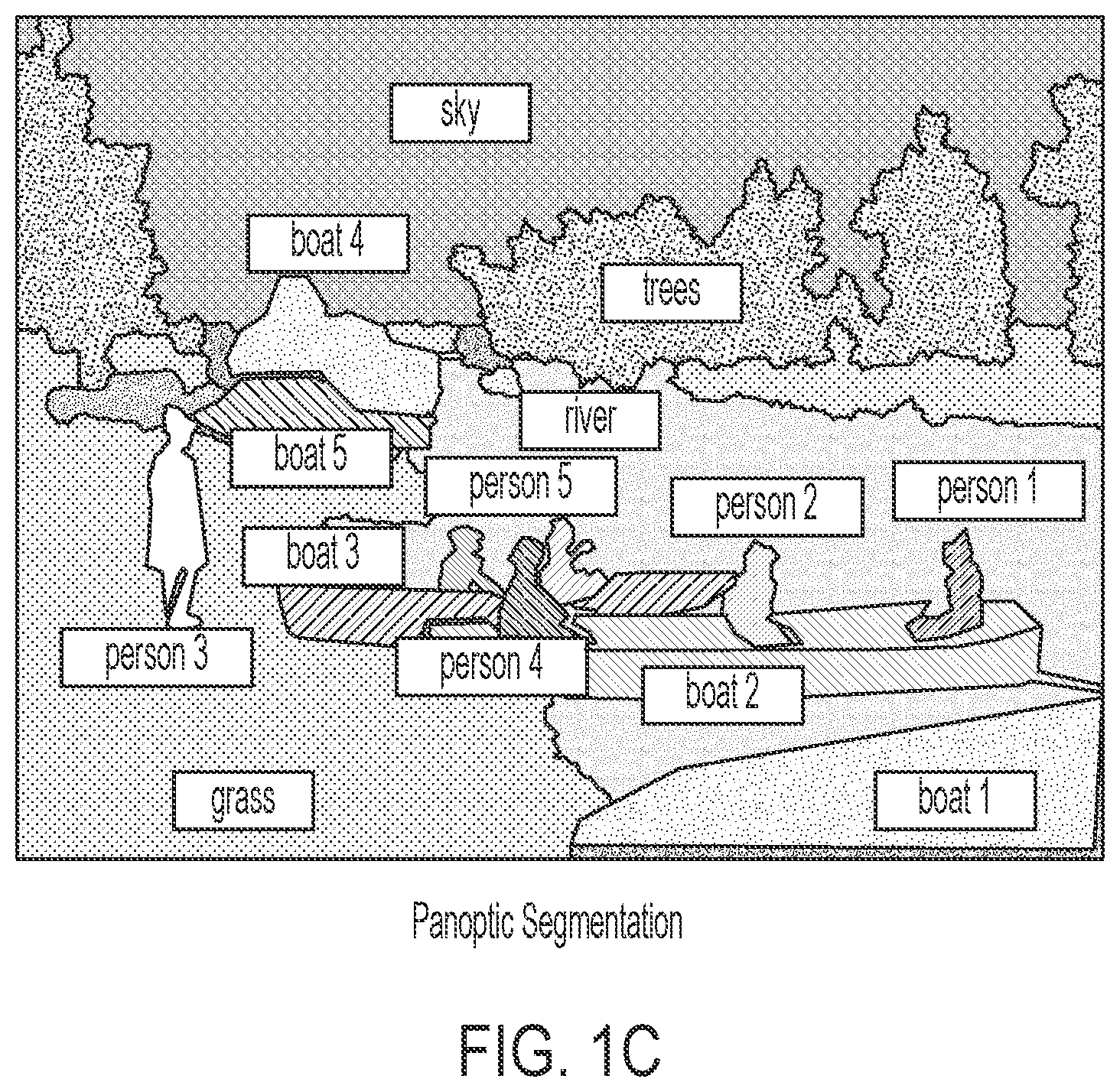 Patent US12347161 Figure 2 – System and method for dual-value attention and instance boundary aware regression in computer vision system