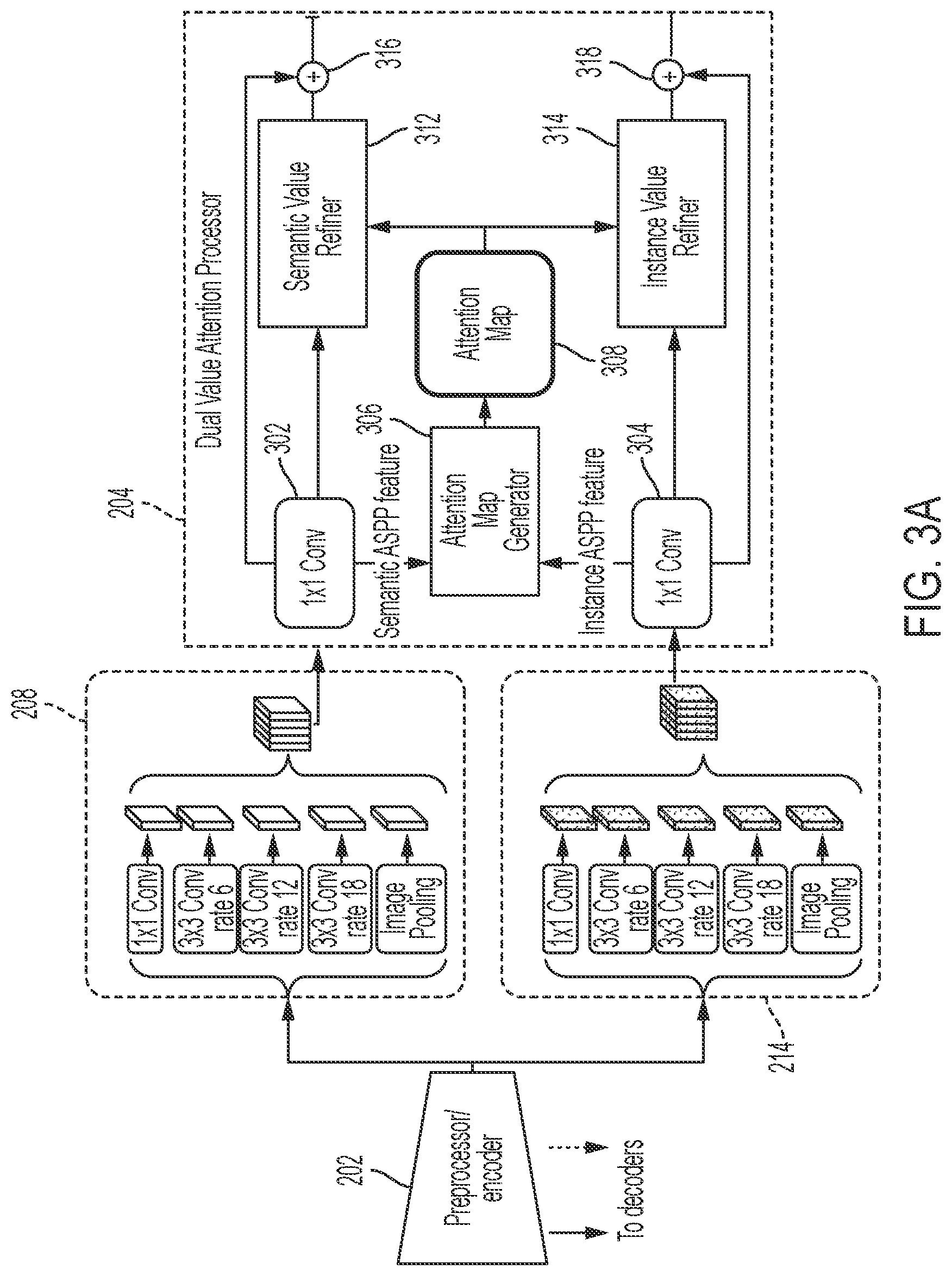 Patent US12347161 Figure 4 – System and method for dual-value attention and instance boundary aware regression in computer vision system