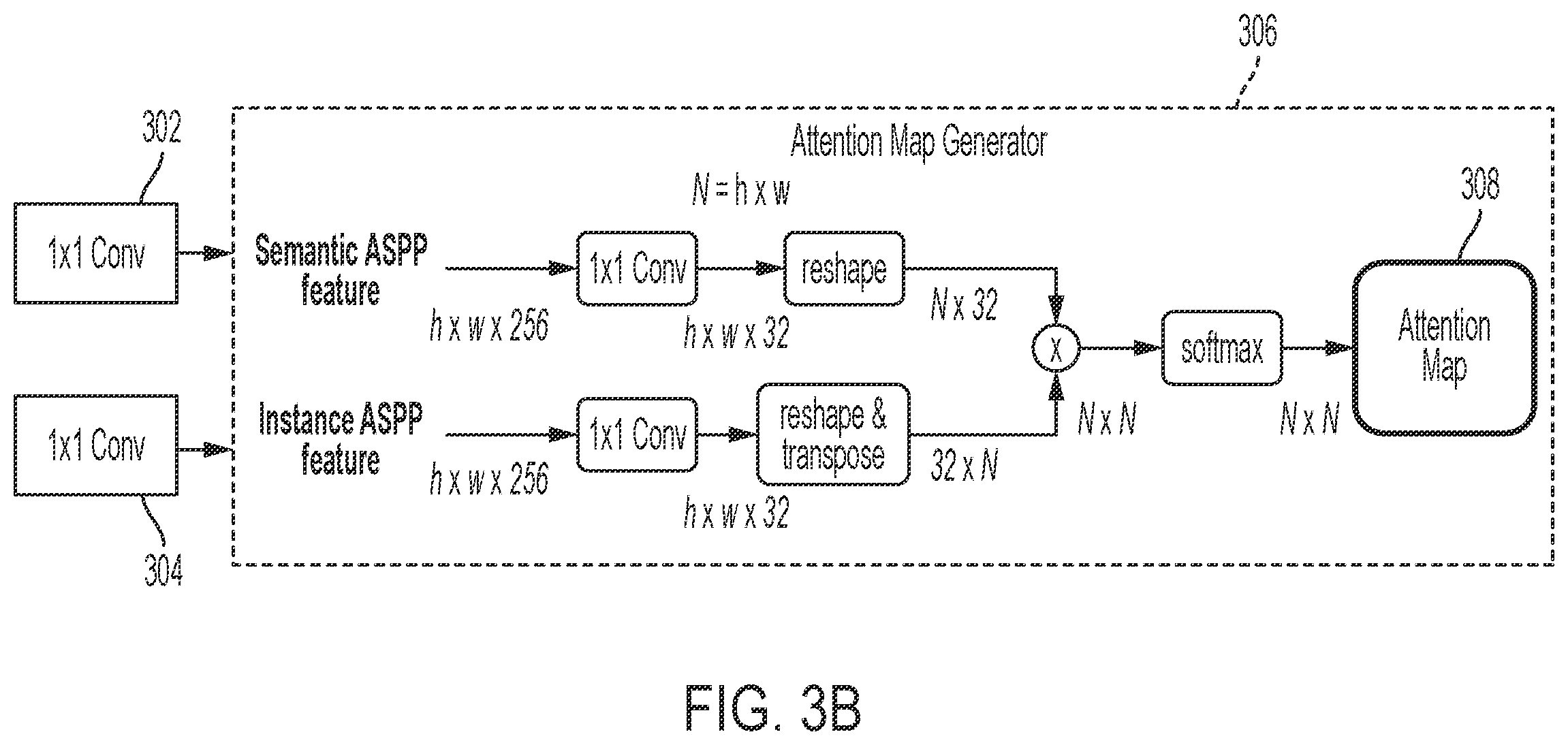 Patent US12347161 Figure 5 – System and method for dual-value attention and instance boundary aware regression in computer vision system