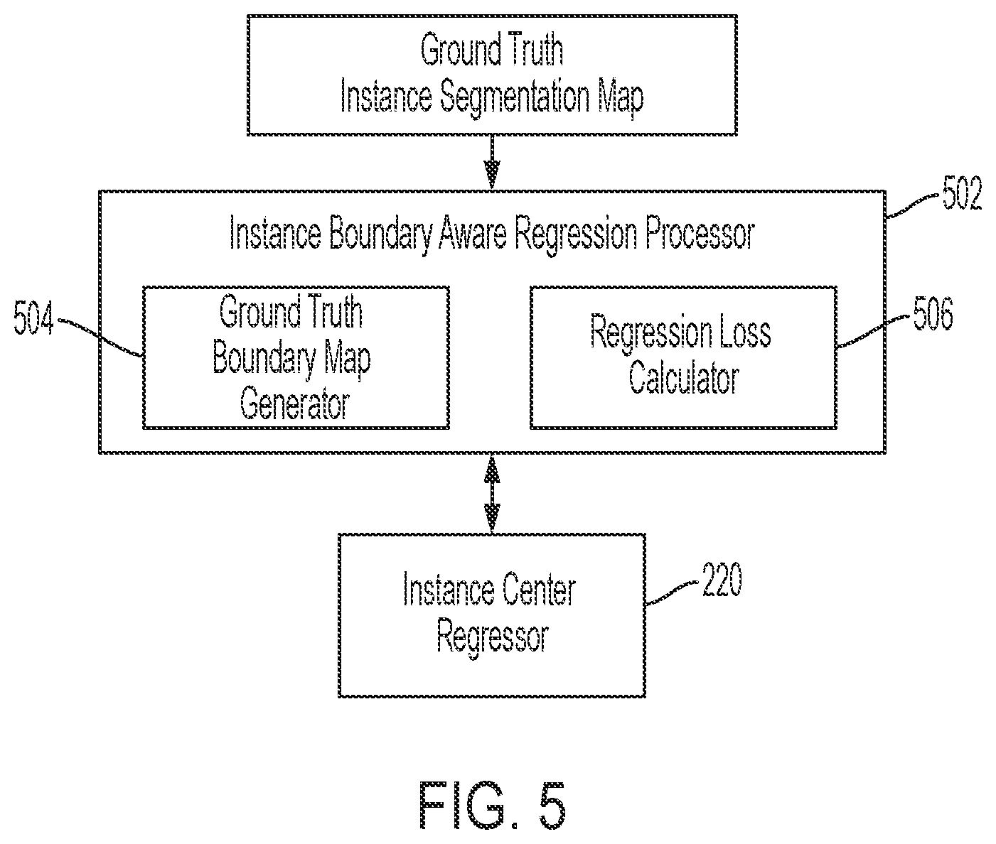 Patent US12347161 Figure 9 – System and method for dual-value attention and instance boundary aware regression in computer vision system