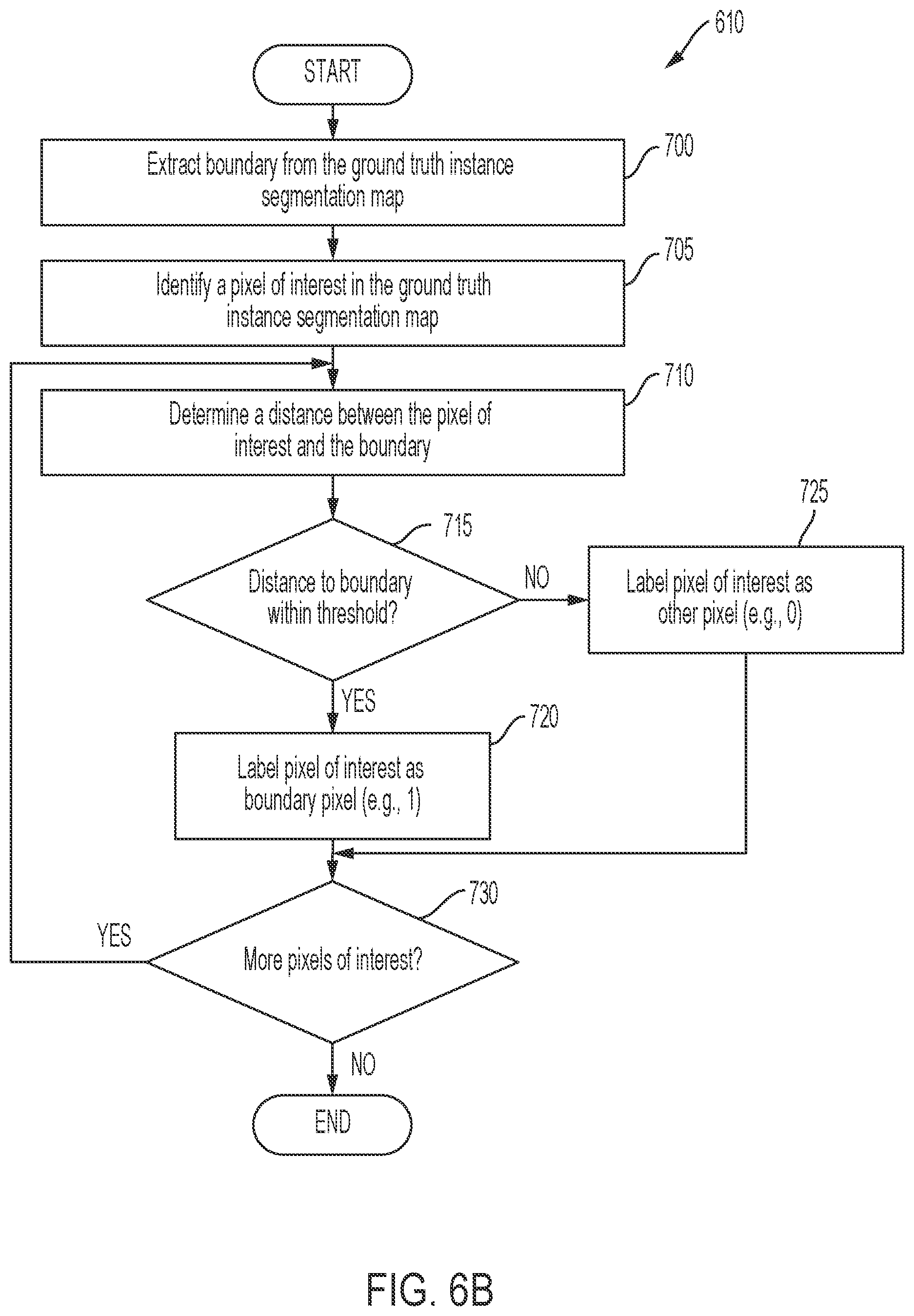 Patent US12347161 Figure 11 – System and method for dual-value attention and instance boundary aware regression in computer vision system