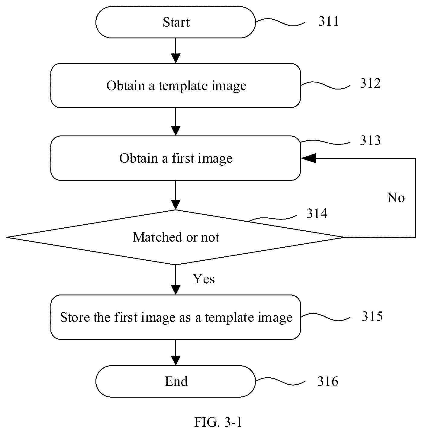 Patent US12347164 Figure 2 – Image processing method and system for updating template library based on life value of facial template images