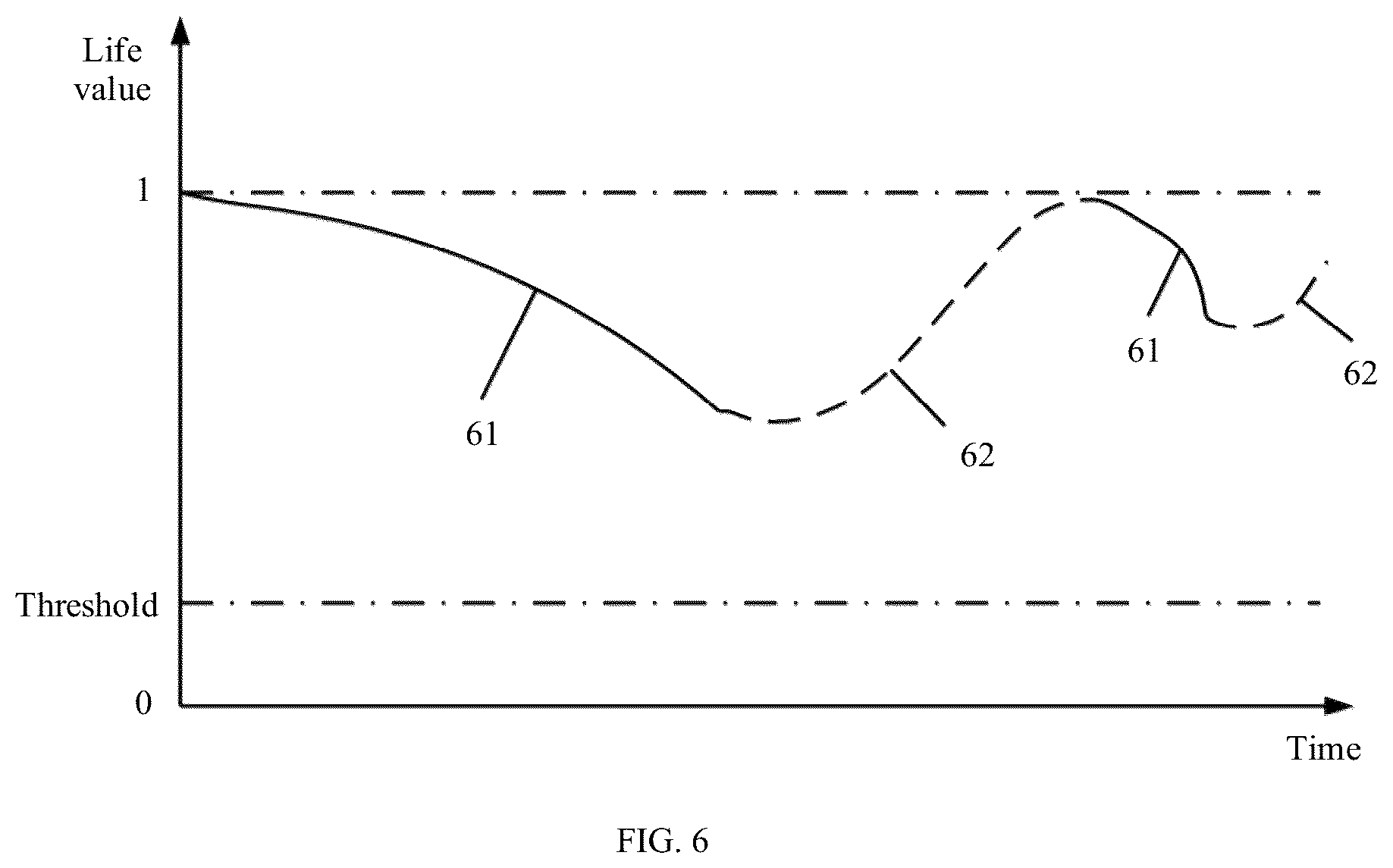 Patent US12347164 Figure 6 – Image processing method and system for updating template library based on life value of facial template images