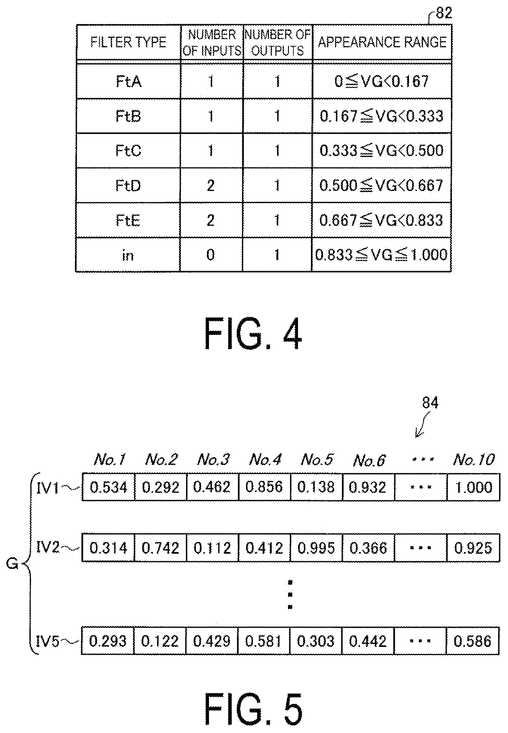 Patent US12347166 Figure 3 – Image processing sequence generation method, image processing sequence generation device, and computer program
