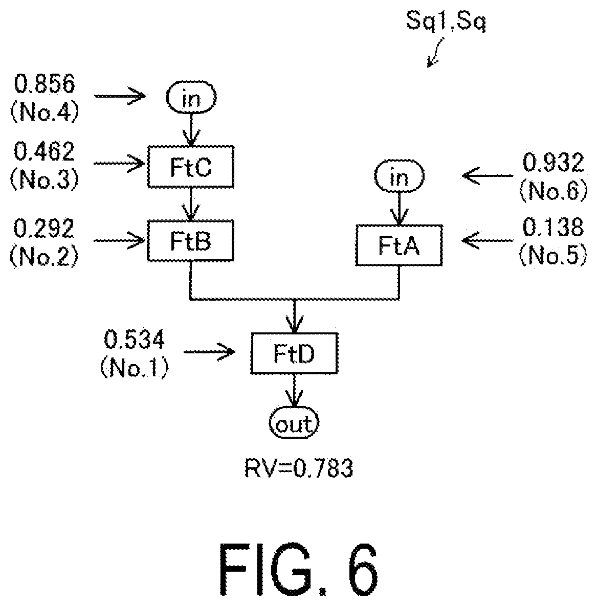 Patent US12347166 Figure 4 – Image processing sequence generation method, image processing sequence generation device, and computer program