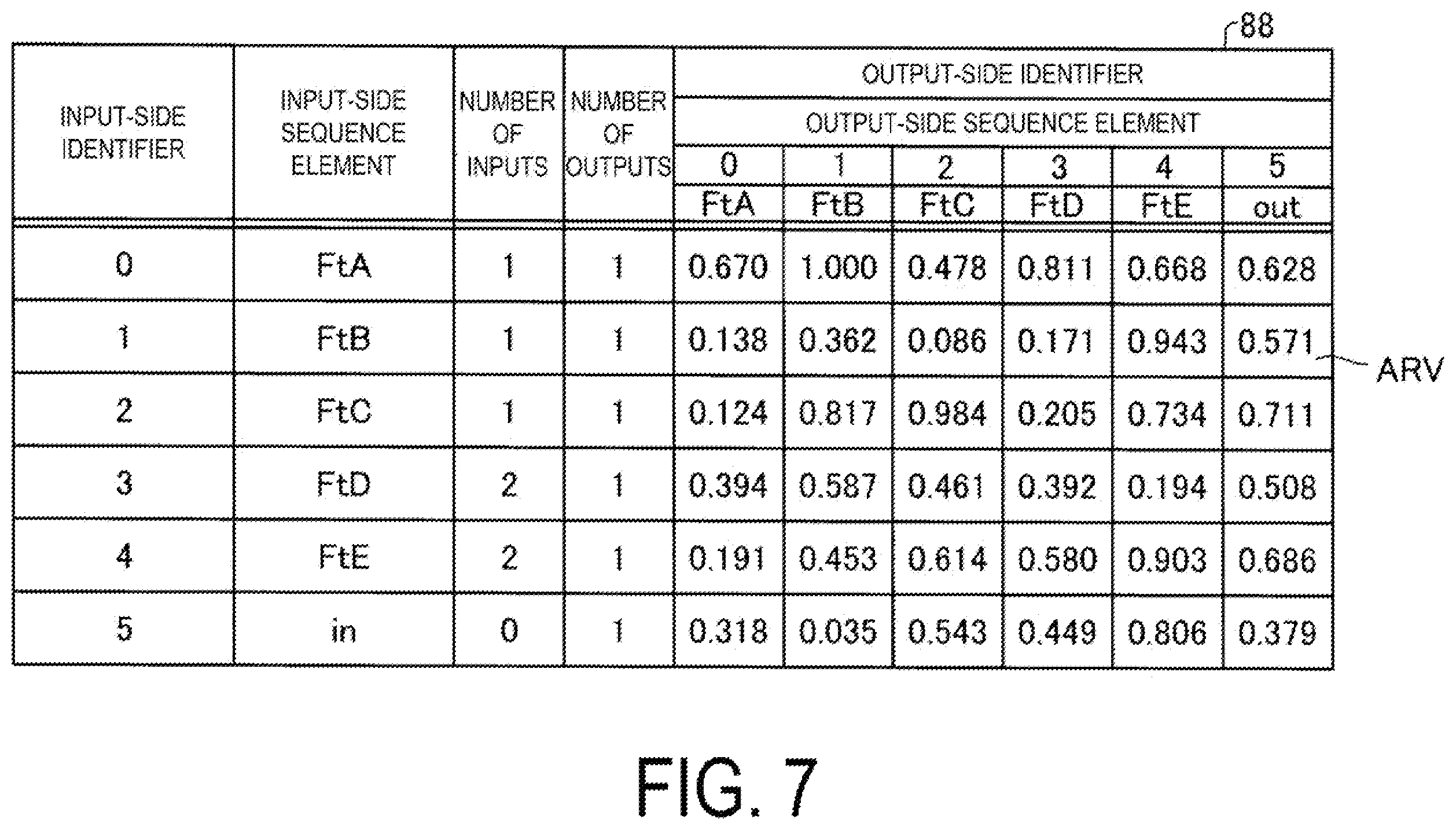 Patent US12347166 Figure 5 – Image processing sequence generation method, image processing sequence generation device, and computer program