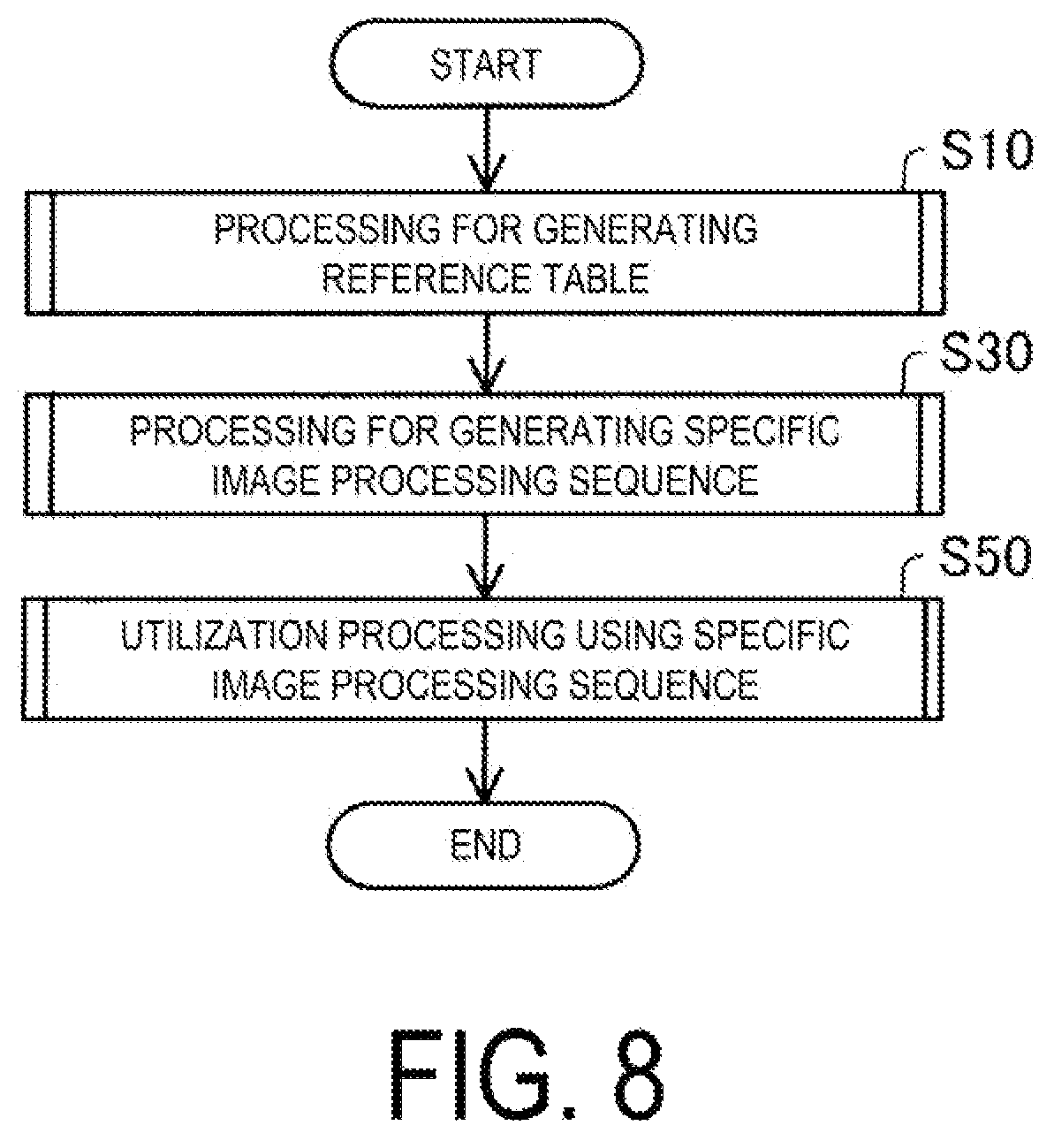 Patent US12347166 Figure 6 – Image processing sequence generation method, image processing sequence generation device, and computer program