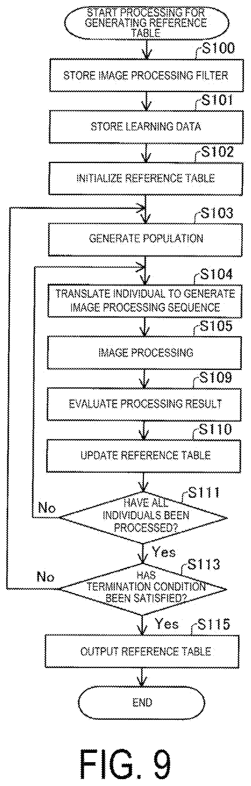 Patent US12347166 Figure 7 – Image processing sequence generation method, image processing sequence generation device, and computer program