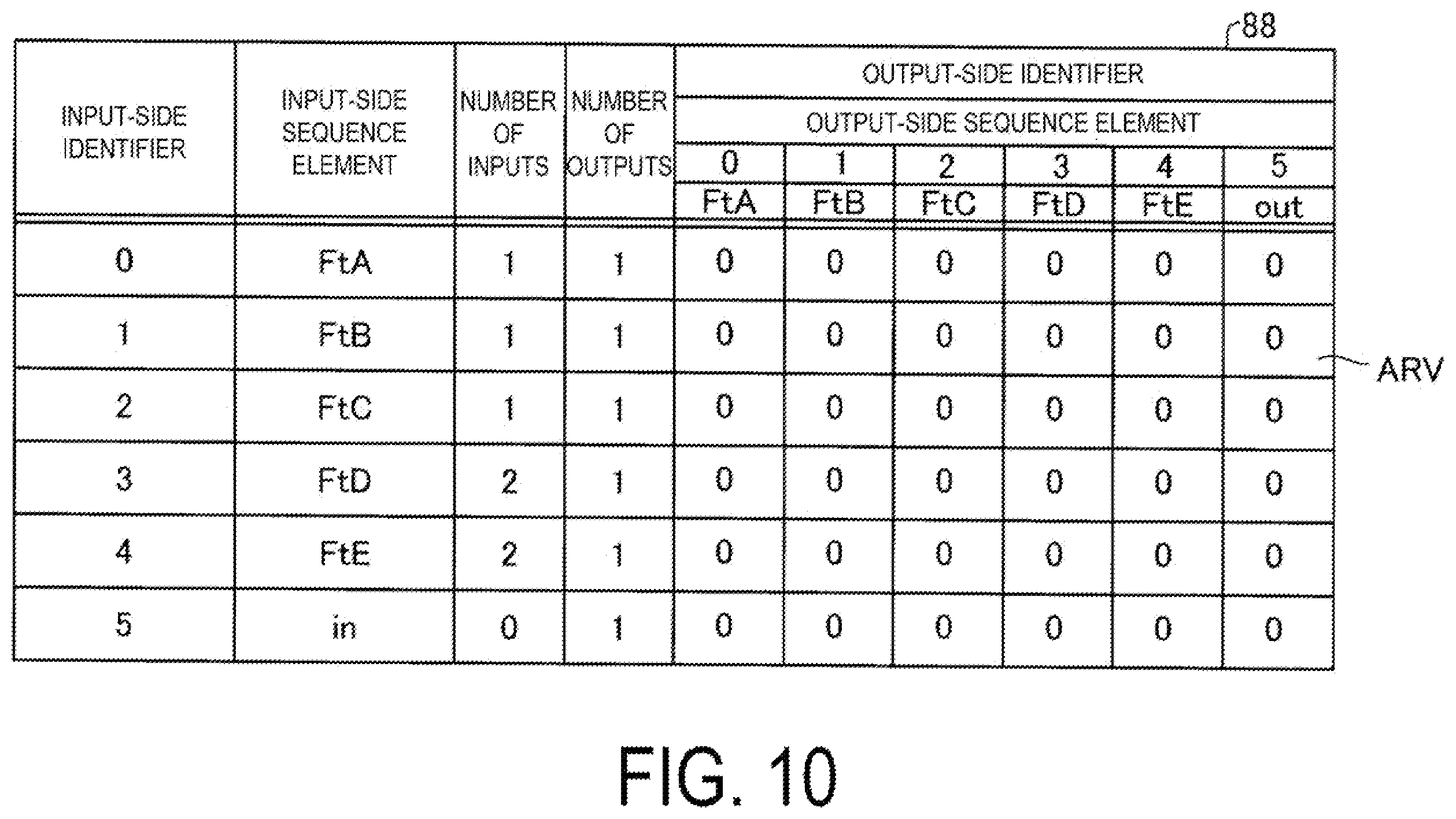 Patent US12347166 Figure 8 – Image processing sequence generation method, image processing sequence generation device, and computer program