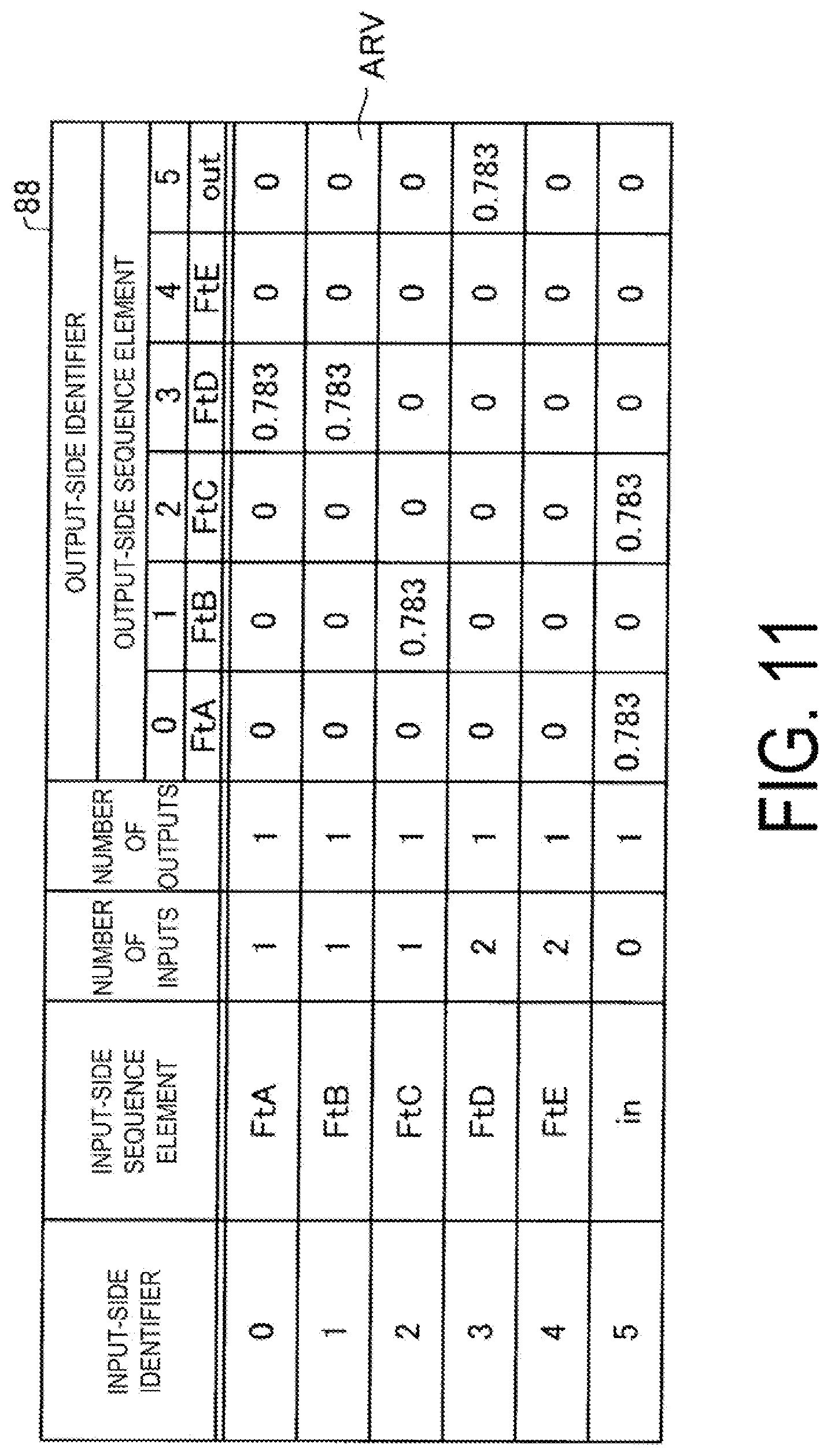 Patent US12347166 Figure 9 – Image processing sequence generation method, image processing sequence generation device, and computer program