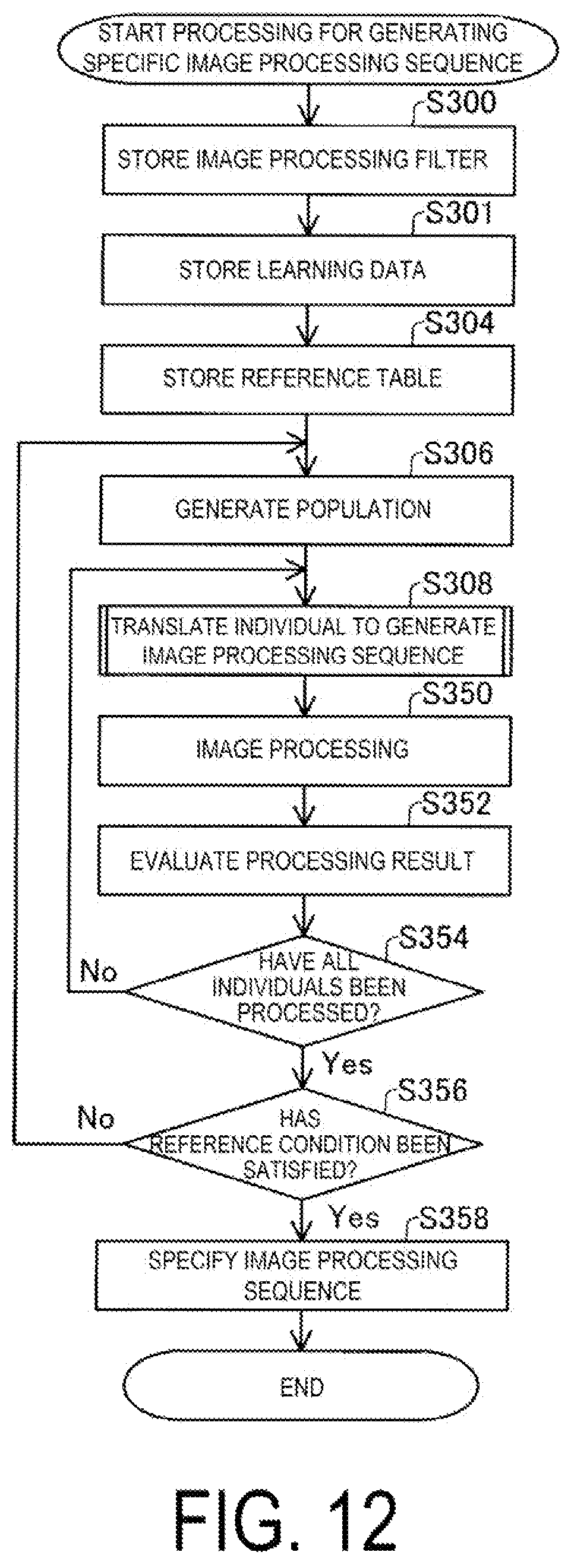 Patent US12347166 Figure 10 – Image processing sequence generation method, image processing sequence generation device, and computer program