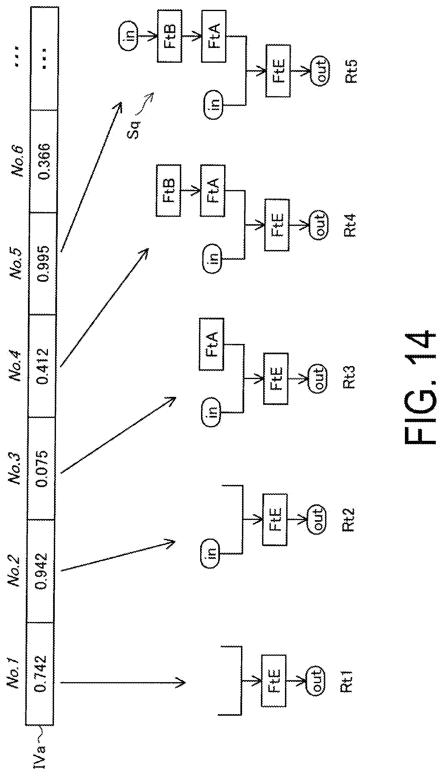Patent US12347166 Figure 12 – Image processing sequence generation method, image processing sequence generation device, and computer program