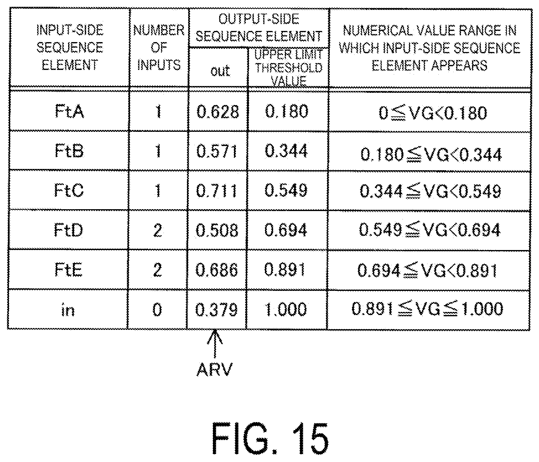 Patent US12347166 Figure 13 – Image processing sequence generation method, image processing sequence generation device, and computer program