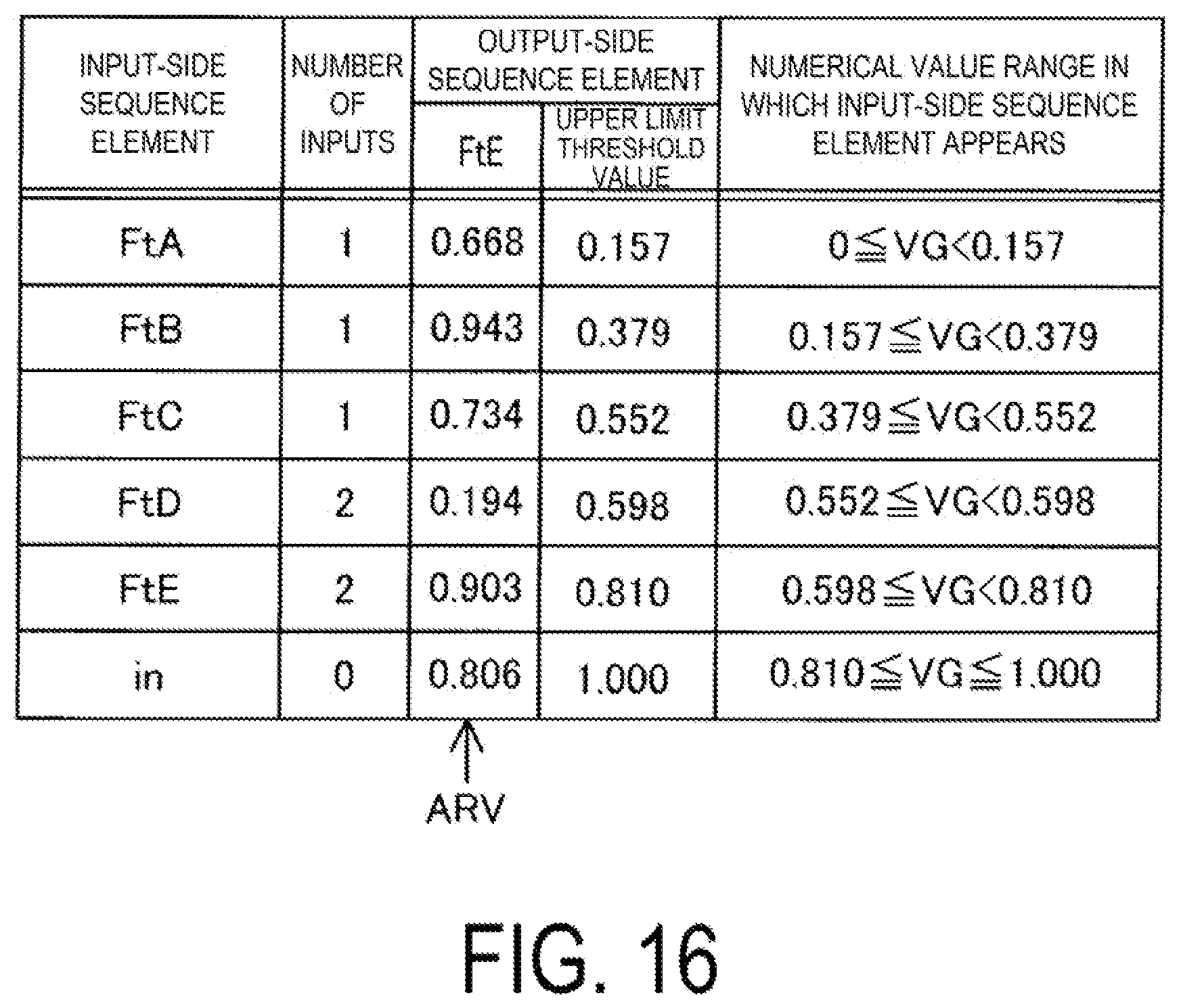 Patent US12347166 Figure 14 – Image processing sequence generation method, image processing sequence generation device, and computer program