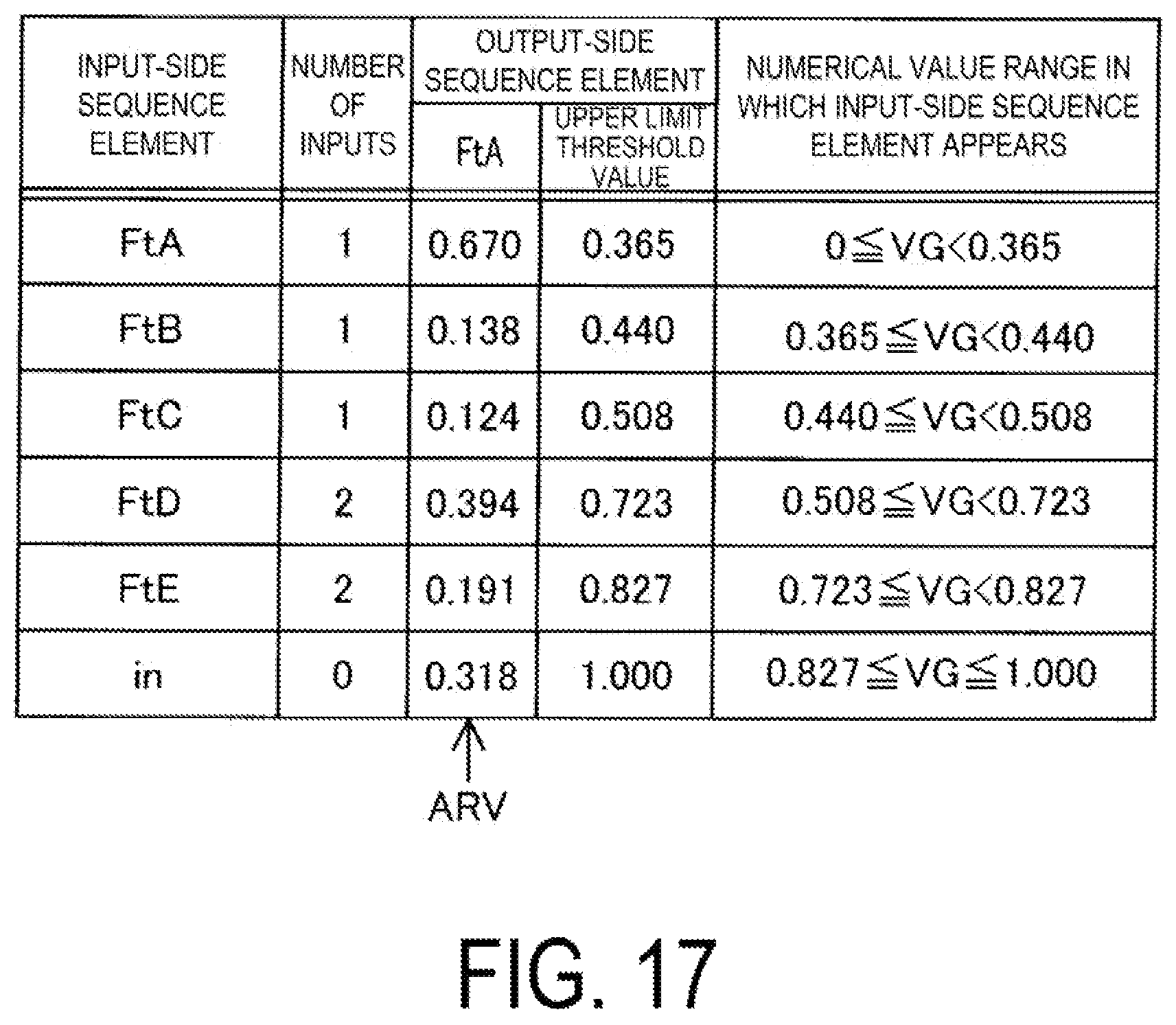 Patent US12347166 Figure 15 – Image processing sequence generation method, image processing sequence generation device, and computer program