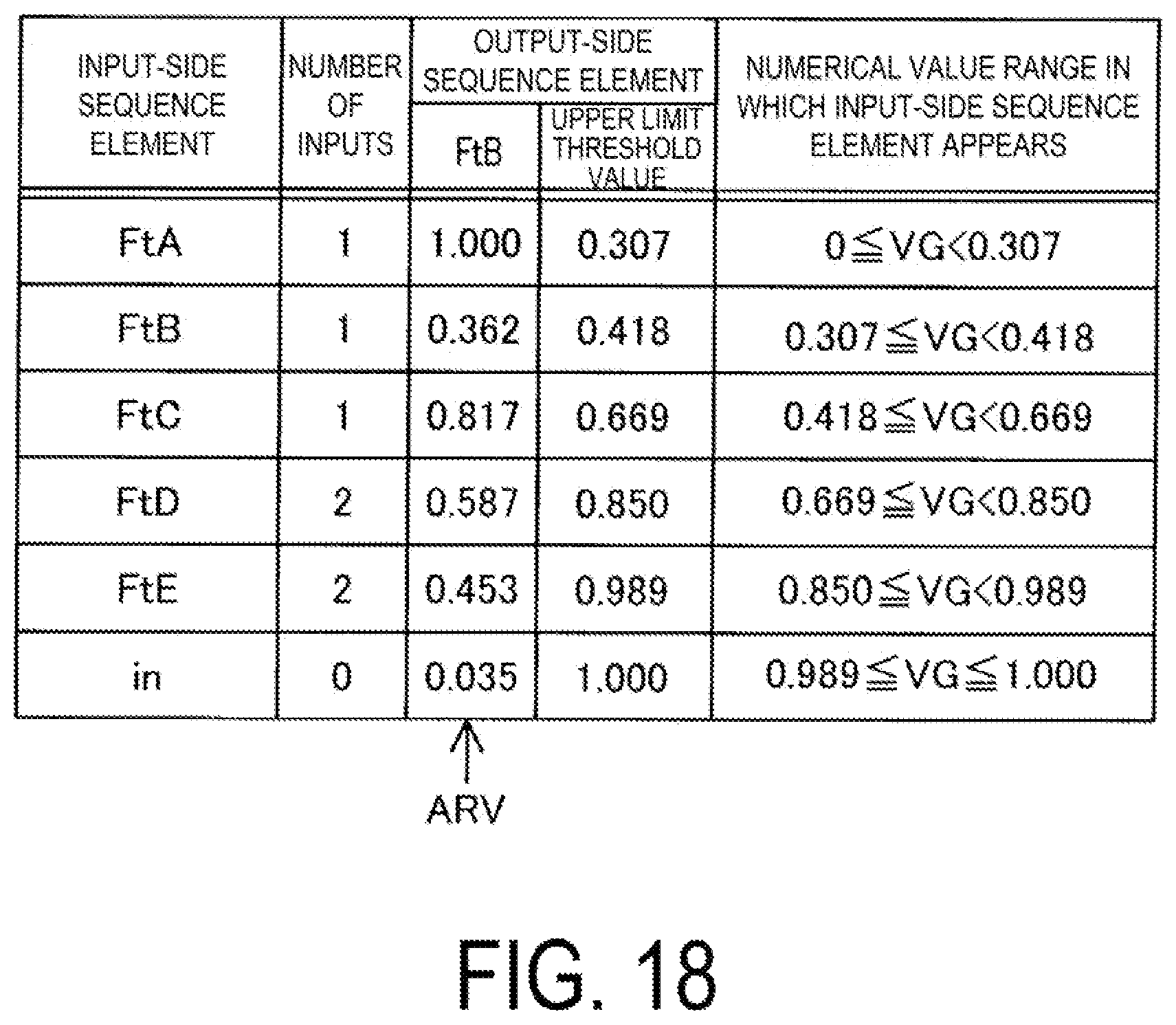 Patent US12347166 Figure 16 – Image processing sequence generation method, image processing sequence generation device, and computer program