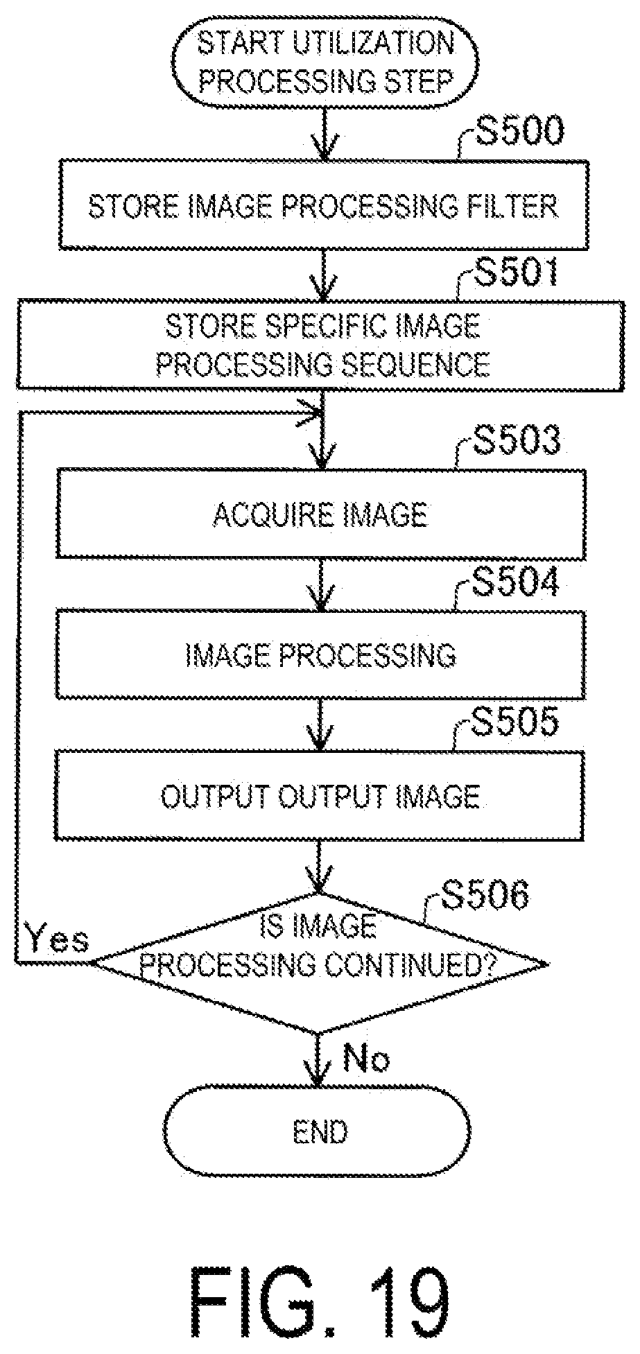 Patent US12347166 Figure 17 – Image processing sequence generation method, image processing sequence generation device, and computer program