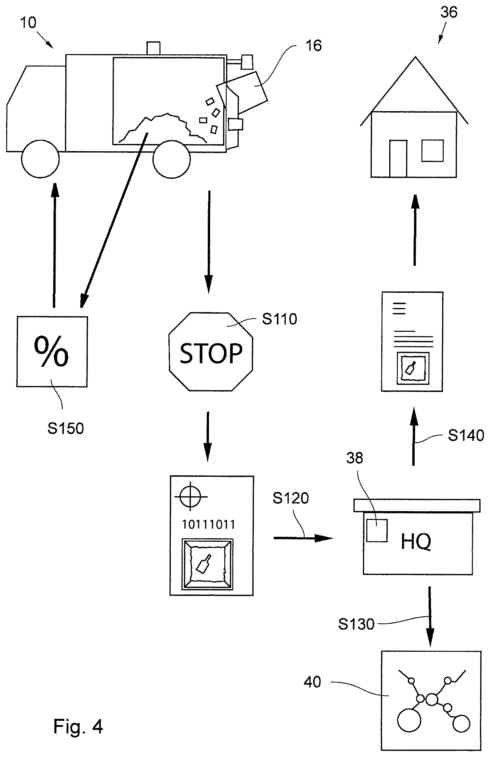 Patent US12347167 Figure 3 – Waste disposal system and method for detecting impurities in waste containers