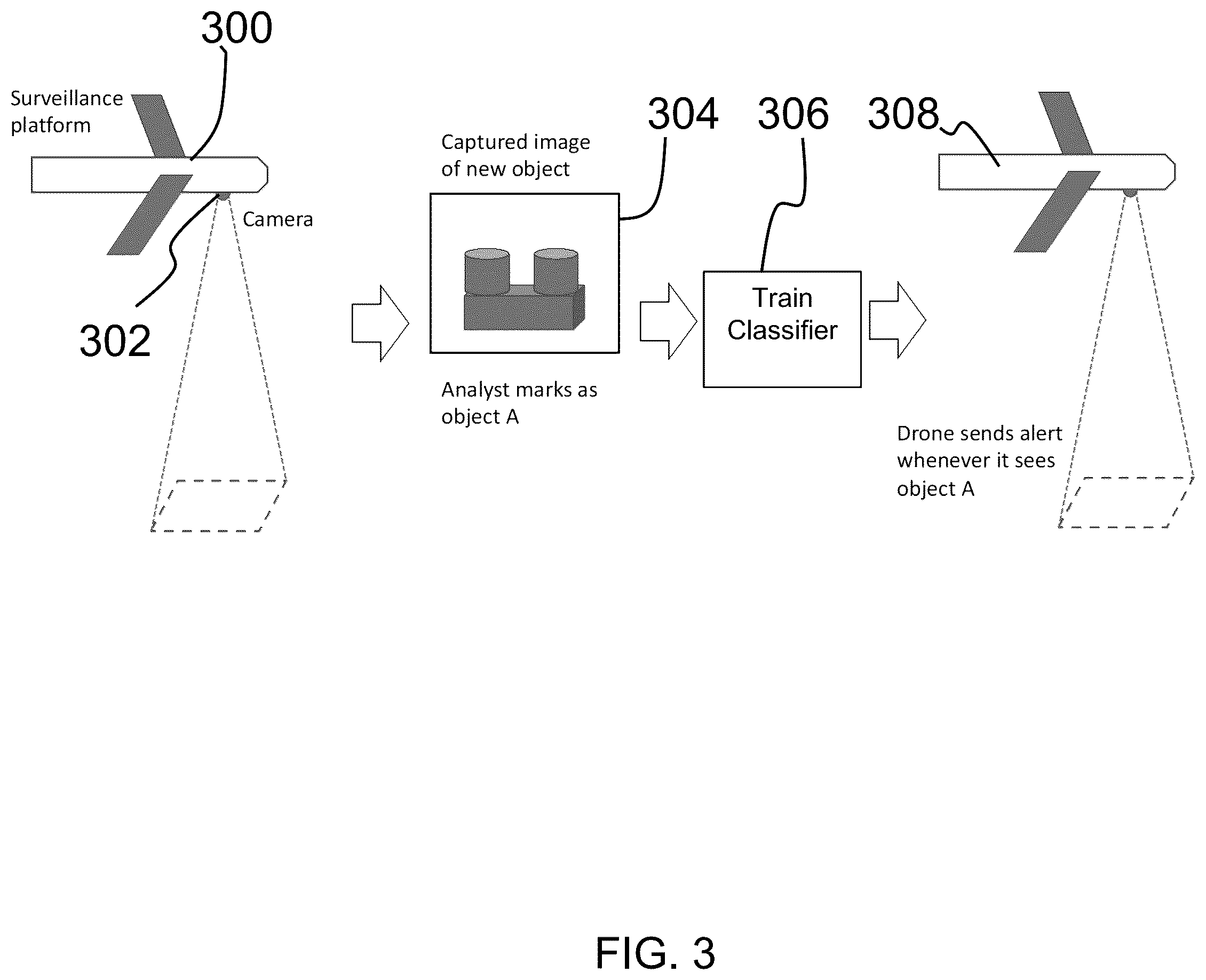 Patent US12347168 Figure 3 – System and method for classifying images with a combination of nearest-neighbor-based label propagation and kernel principal component analysis