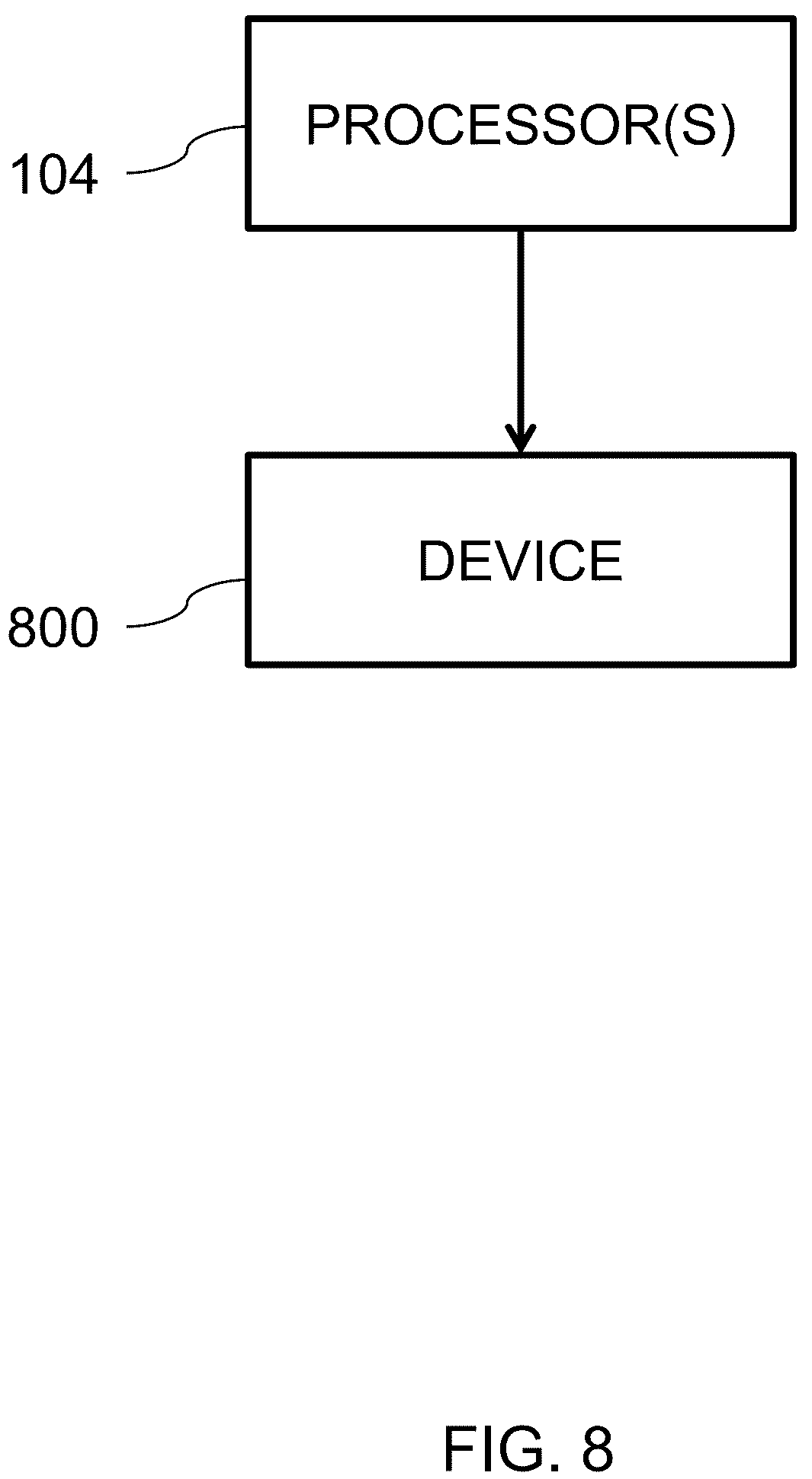 Patent US12347168 Figure 8 – System and method for classifying images with a combination of nearest-neighbor-based label propagation and kernel principal component analysis