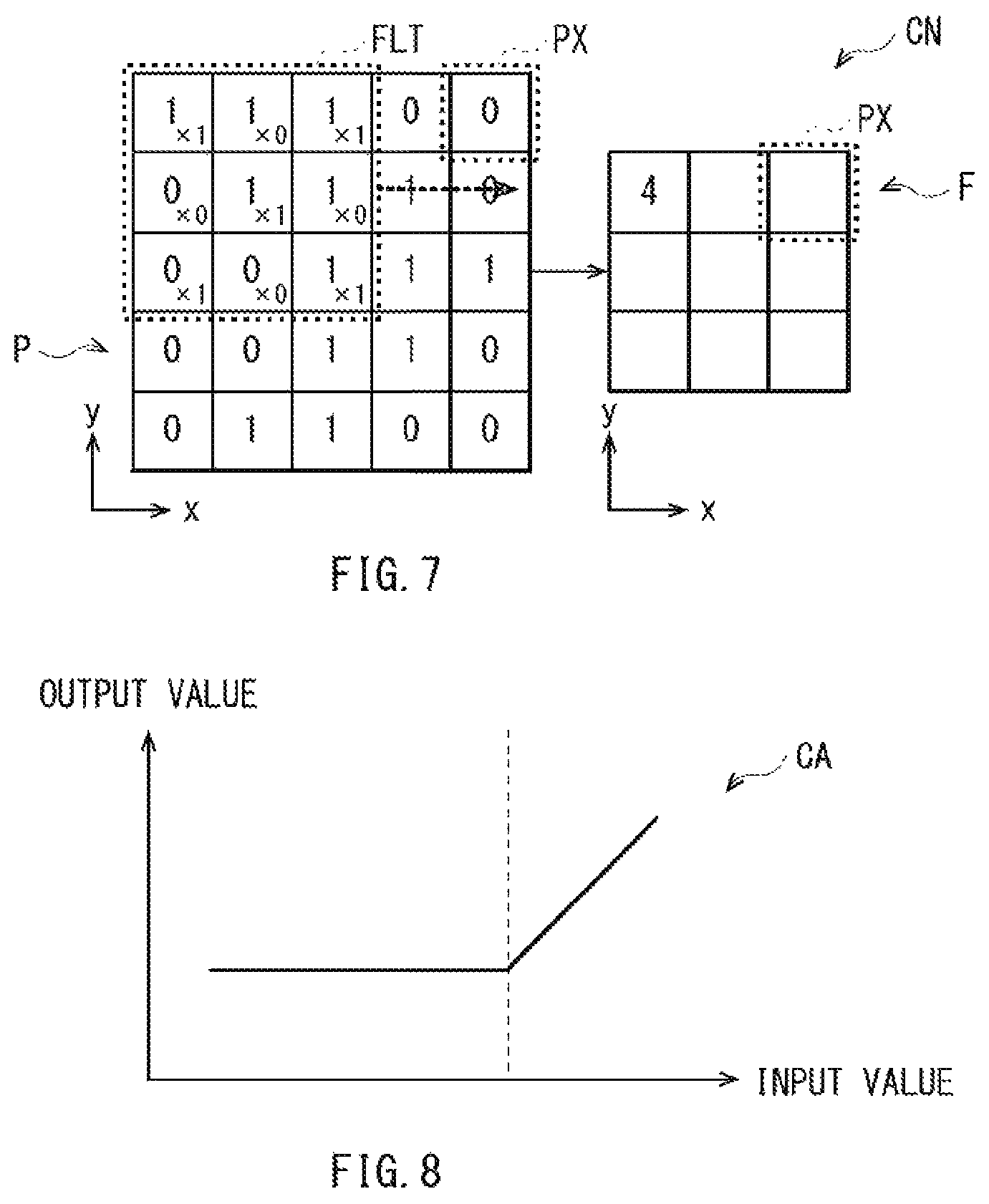 Patent US12347172 Figure 6 – Image processing apparatus and vehicle