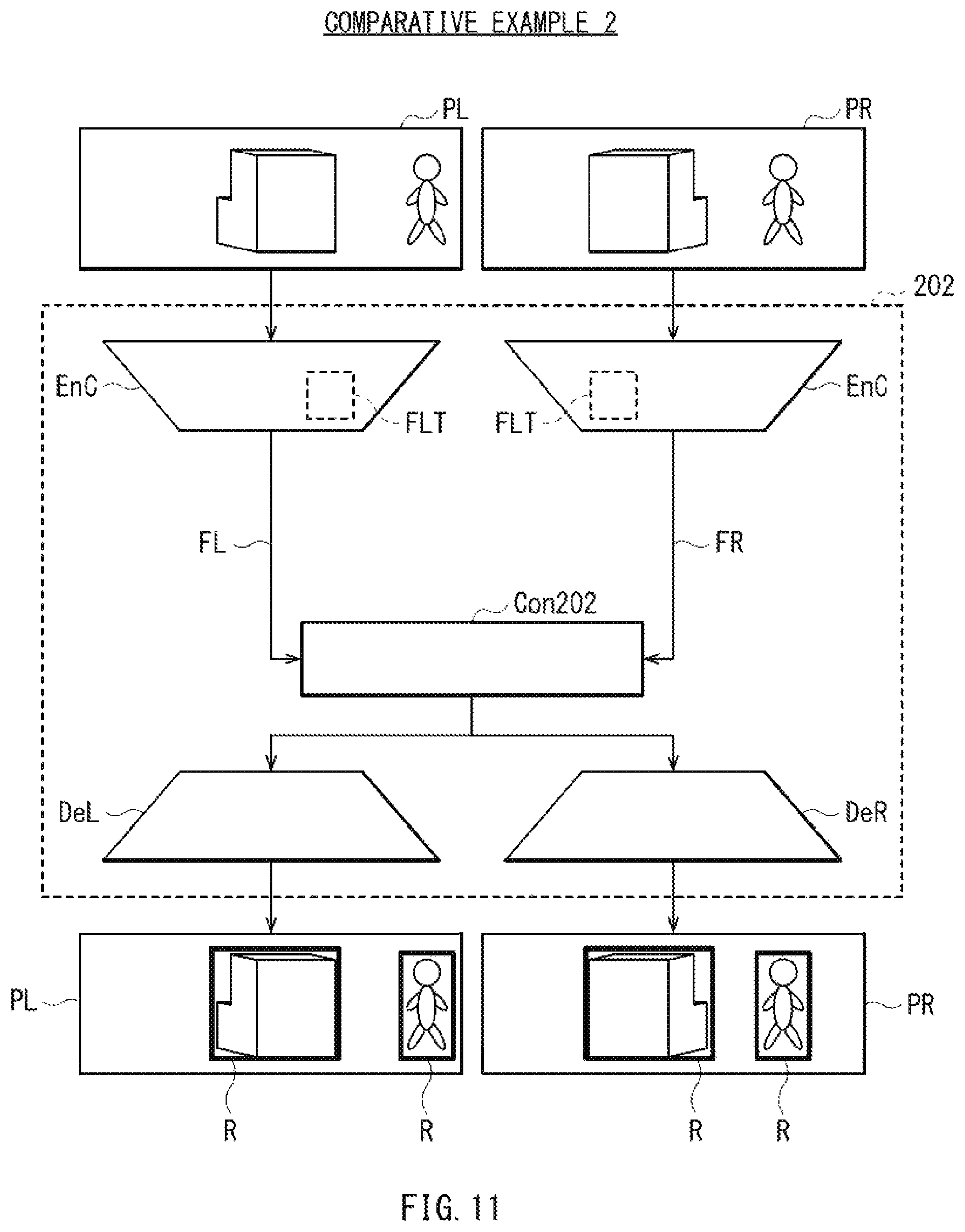 Patent US12347172 Figure 9 – Image processing apparatus and vehicle