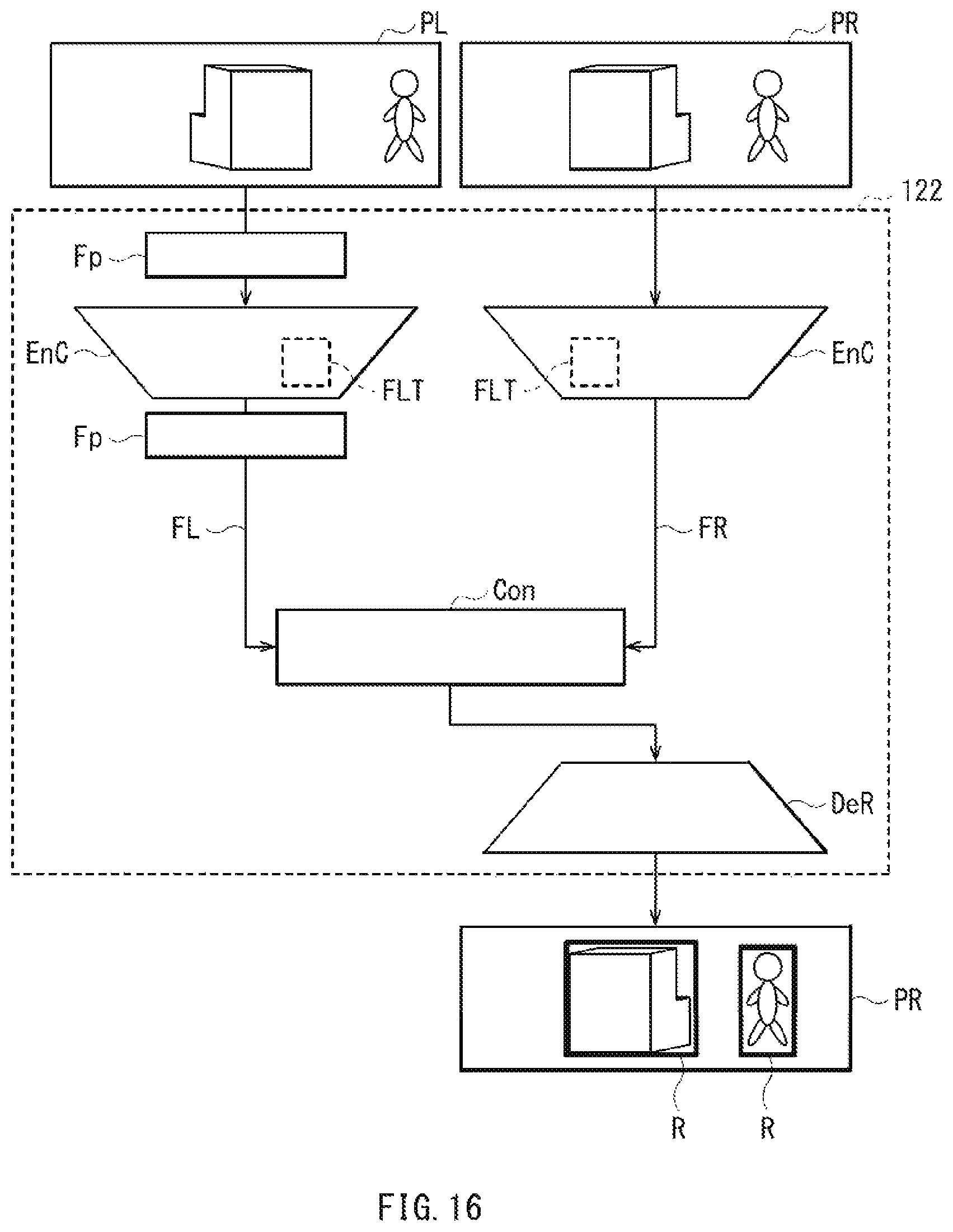 Patent US12347172 Figure 13 – Image processing apparatus and vehicle