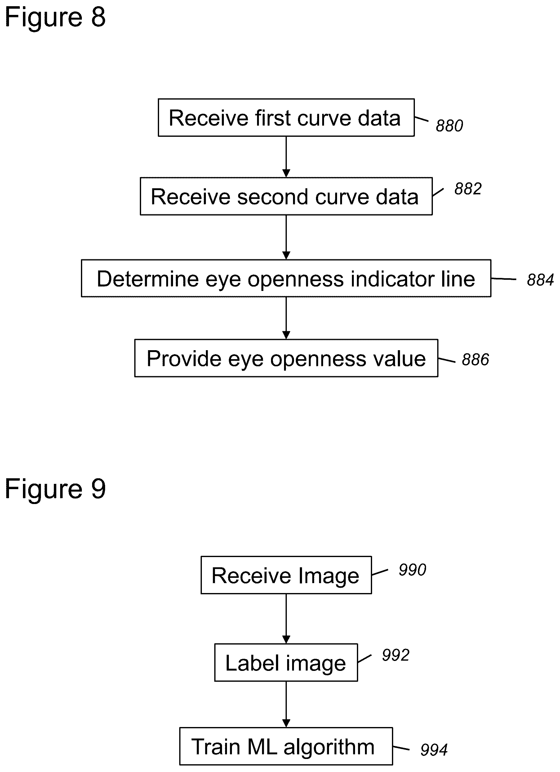 Patent US12347173 Figure 5 – Eye openness