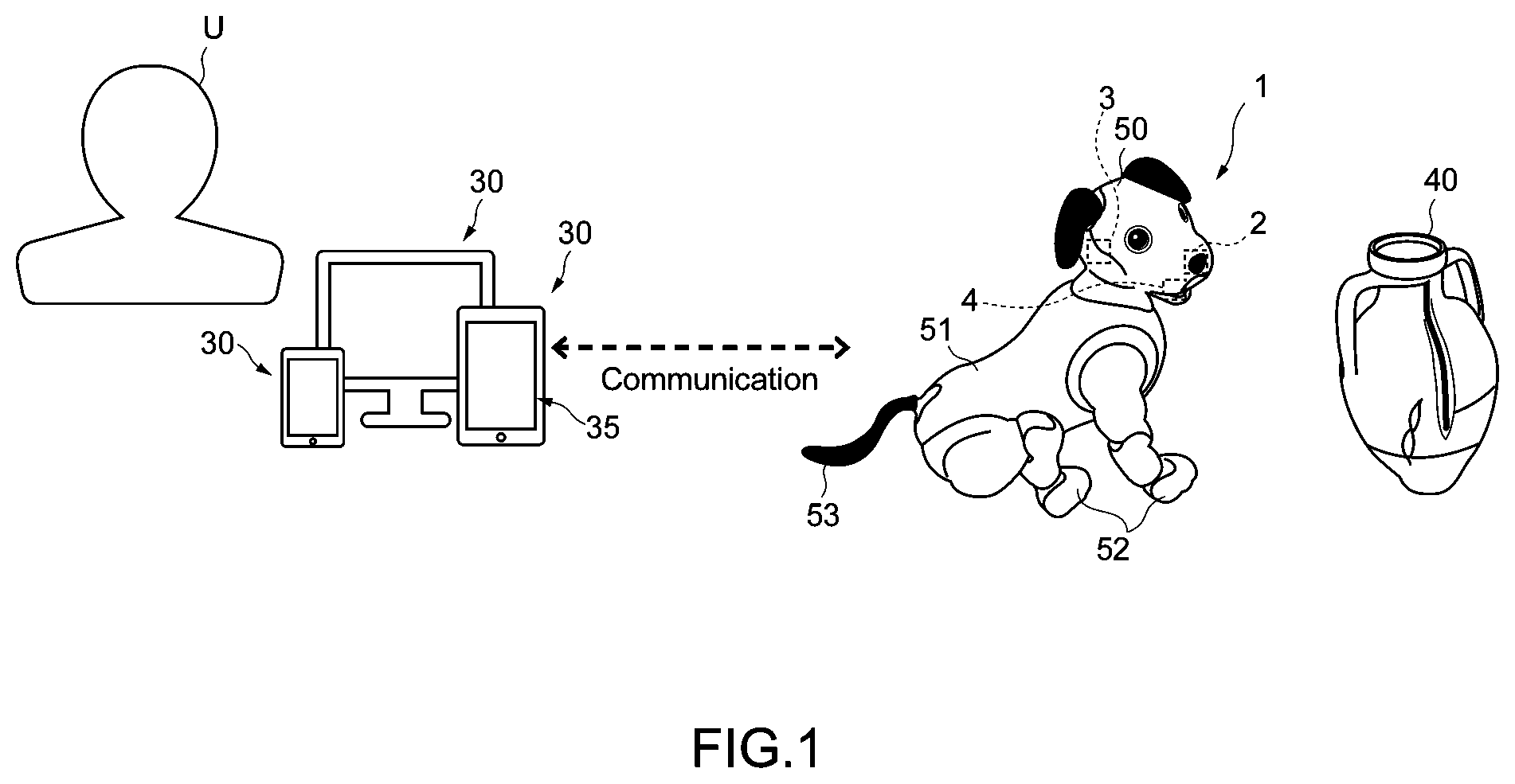 Patent US12347174 Figure 1 – Information processing apparatus and information processing method for object recognition learning