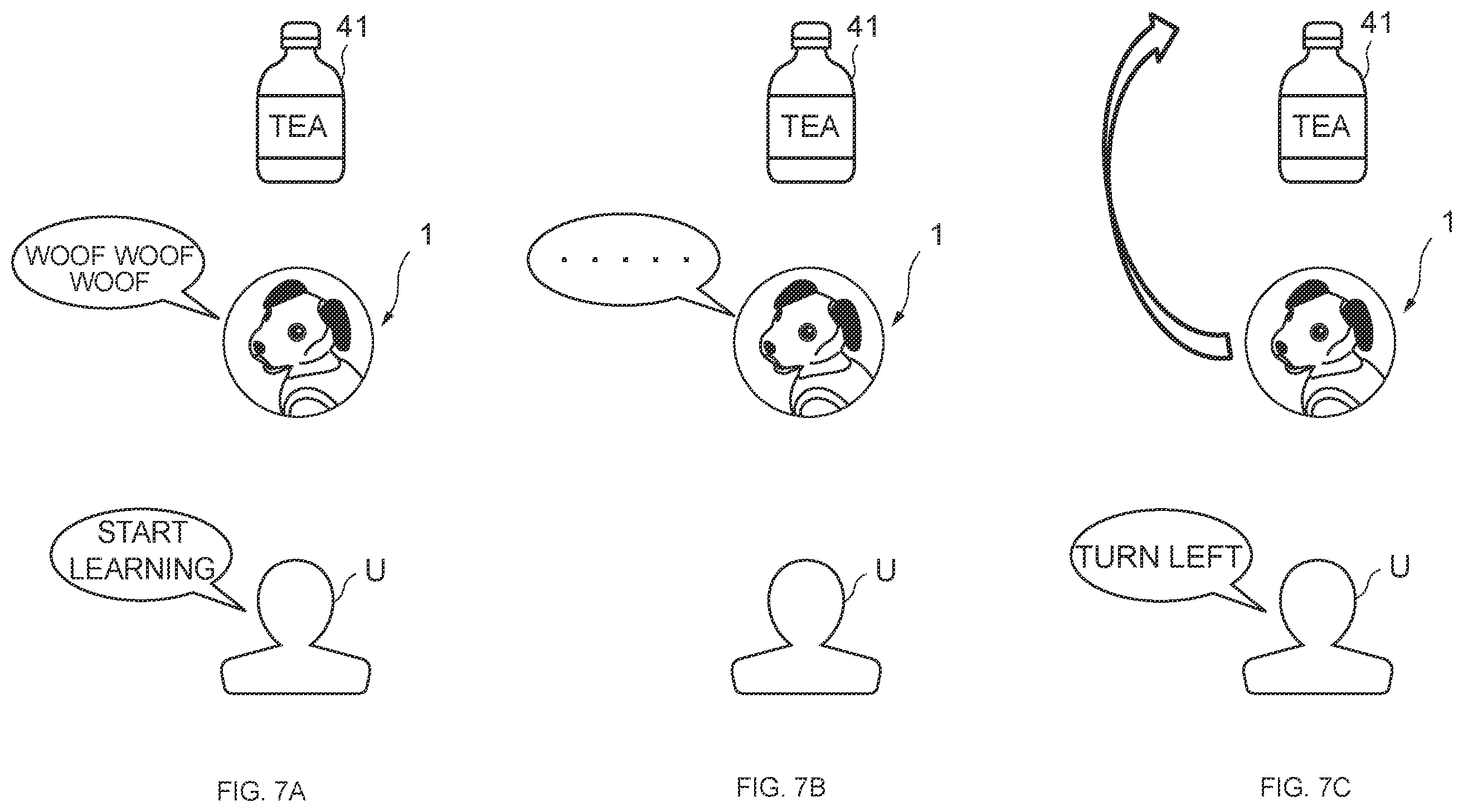 Patent US12347174 Figure 7 – Information processing apparatus and information processing method for object recognition learning