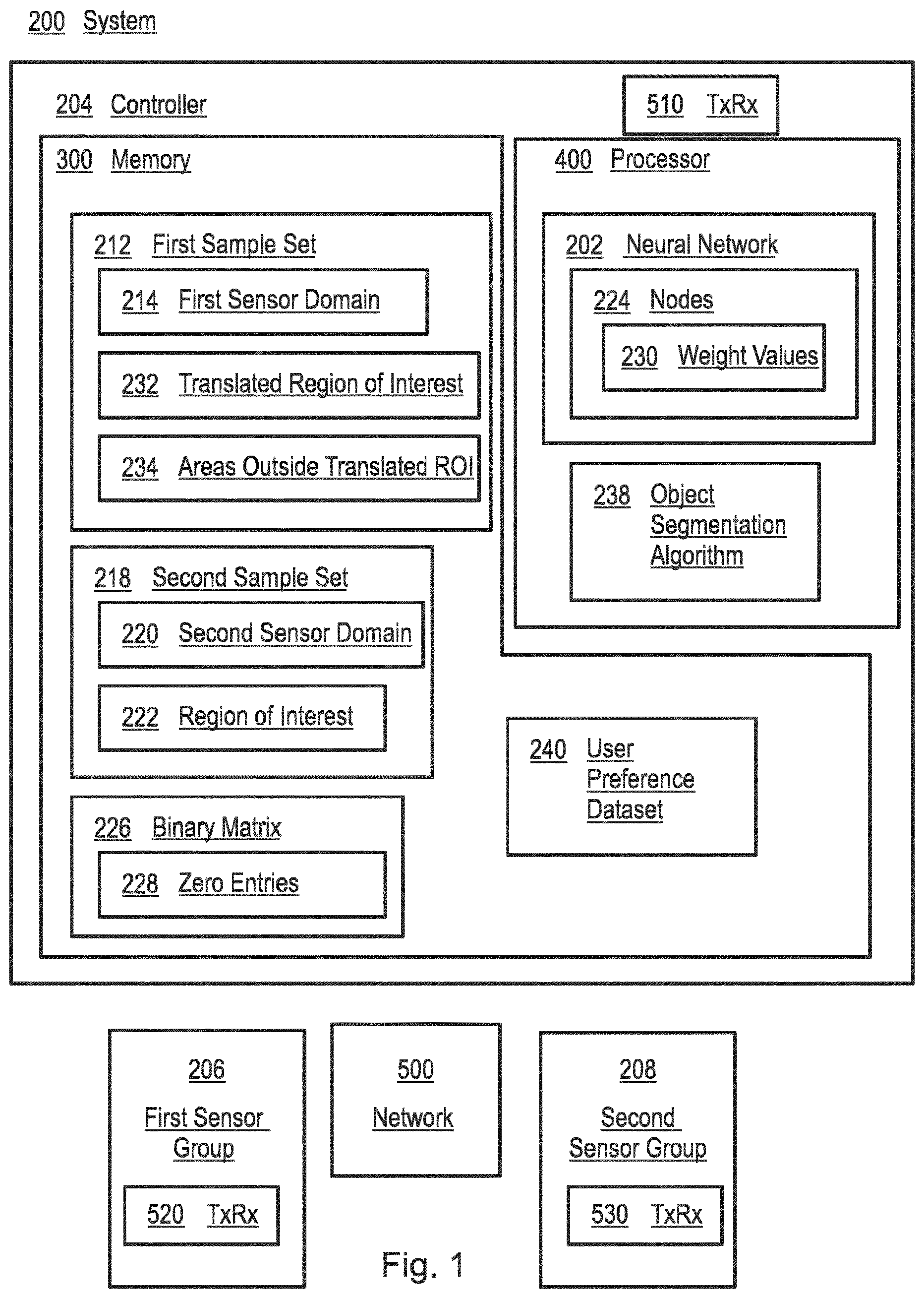 Patent US12347175 Figure 1 – System and methods to optimize neural networks using sensor fusion