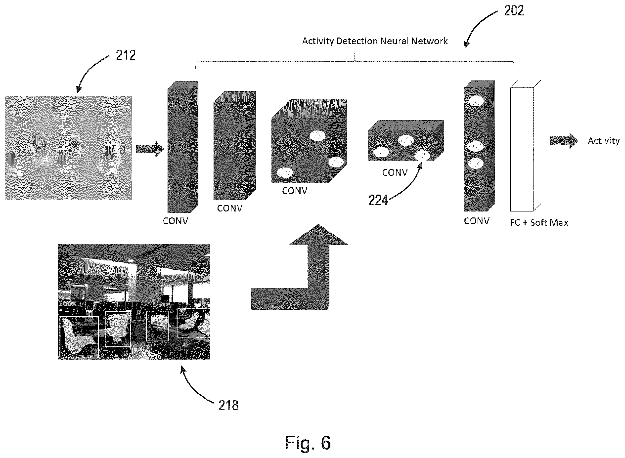 Patent US12347175 Figure 6 – System and methods to optimize neural networks using sensor fusion