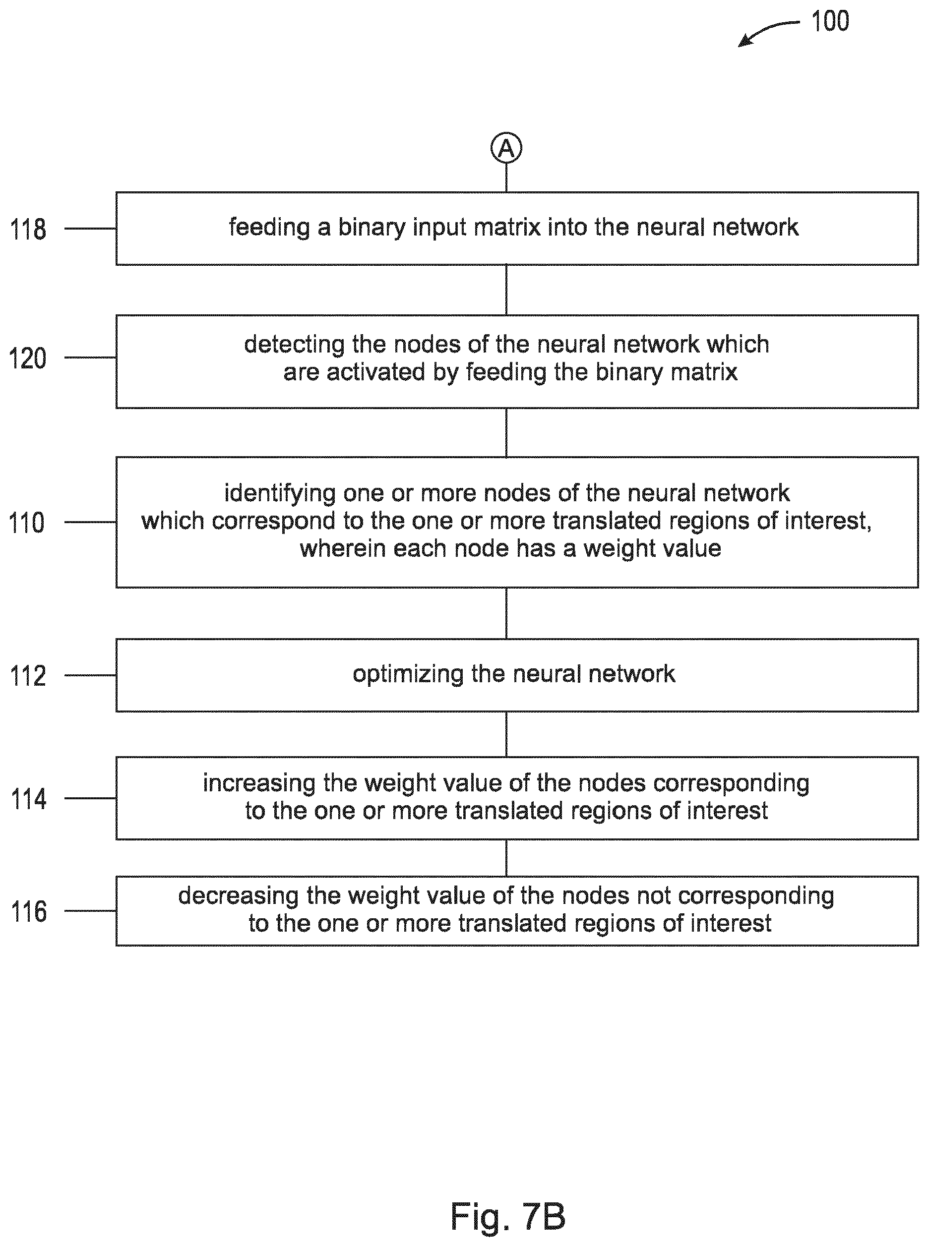 Patent US12347175 Figure 8 – System and methods to optimize neural networks using sensor fusion