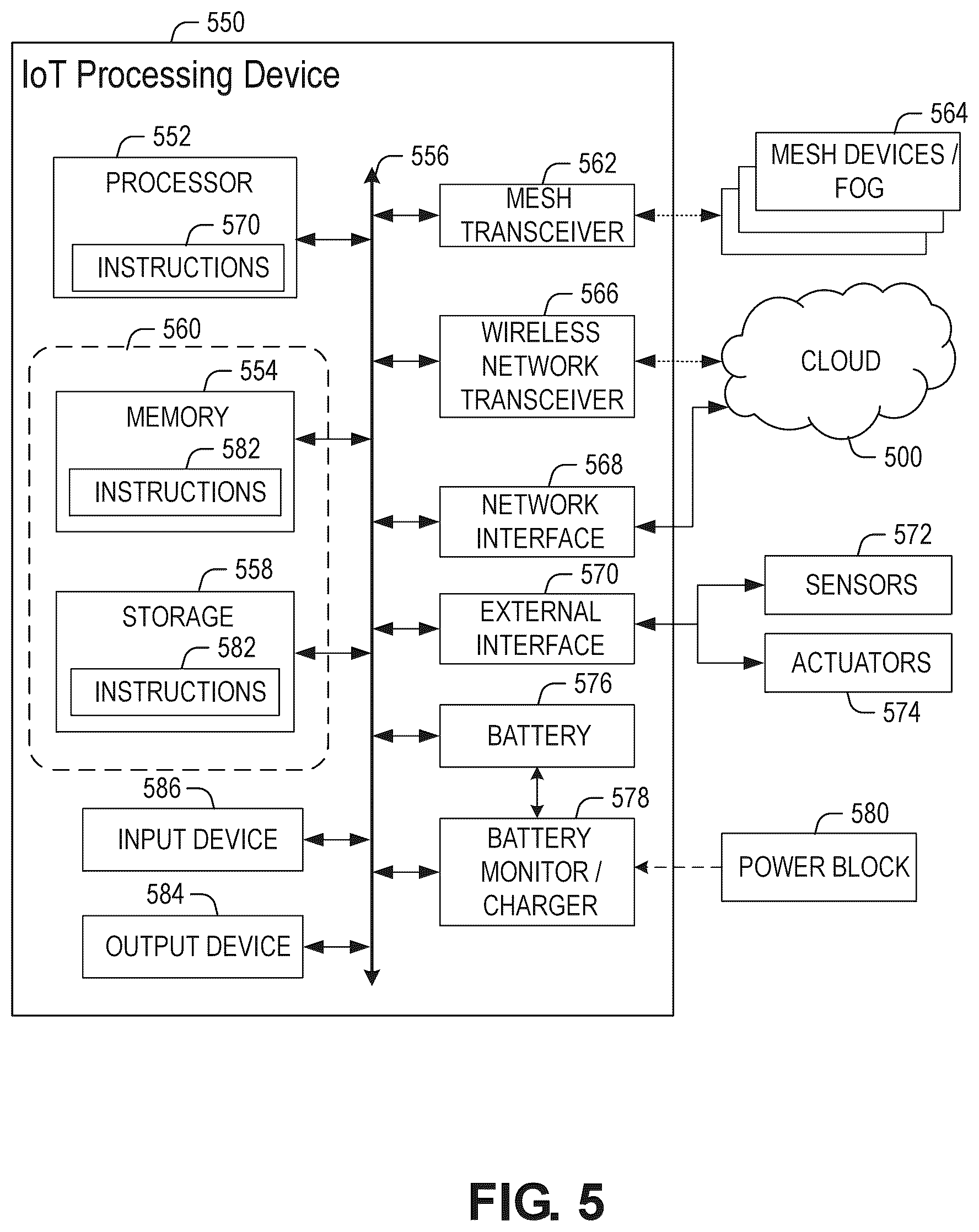 Patent US12347179 Figure 5 – Privacy-preserving distributed visual data processing