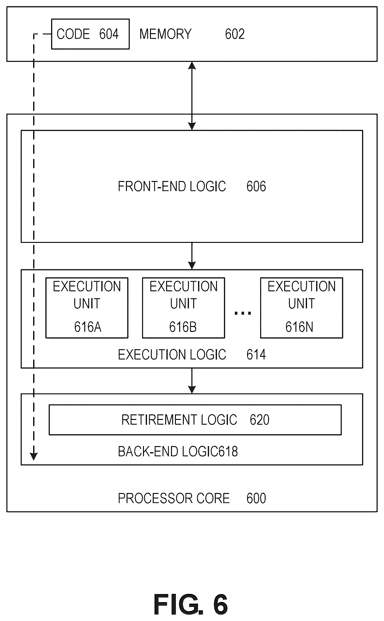 Patent US12347179 Figure 6 – Privacy-preserving distributed visual data processing