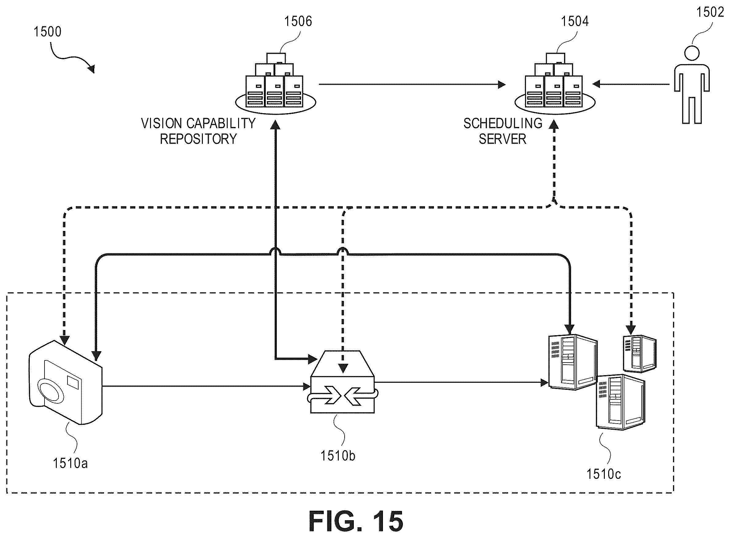 Patent US12347179 Figure 16 – Privacy-preserving distributed visual data processing