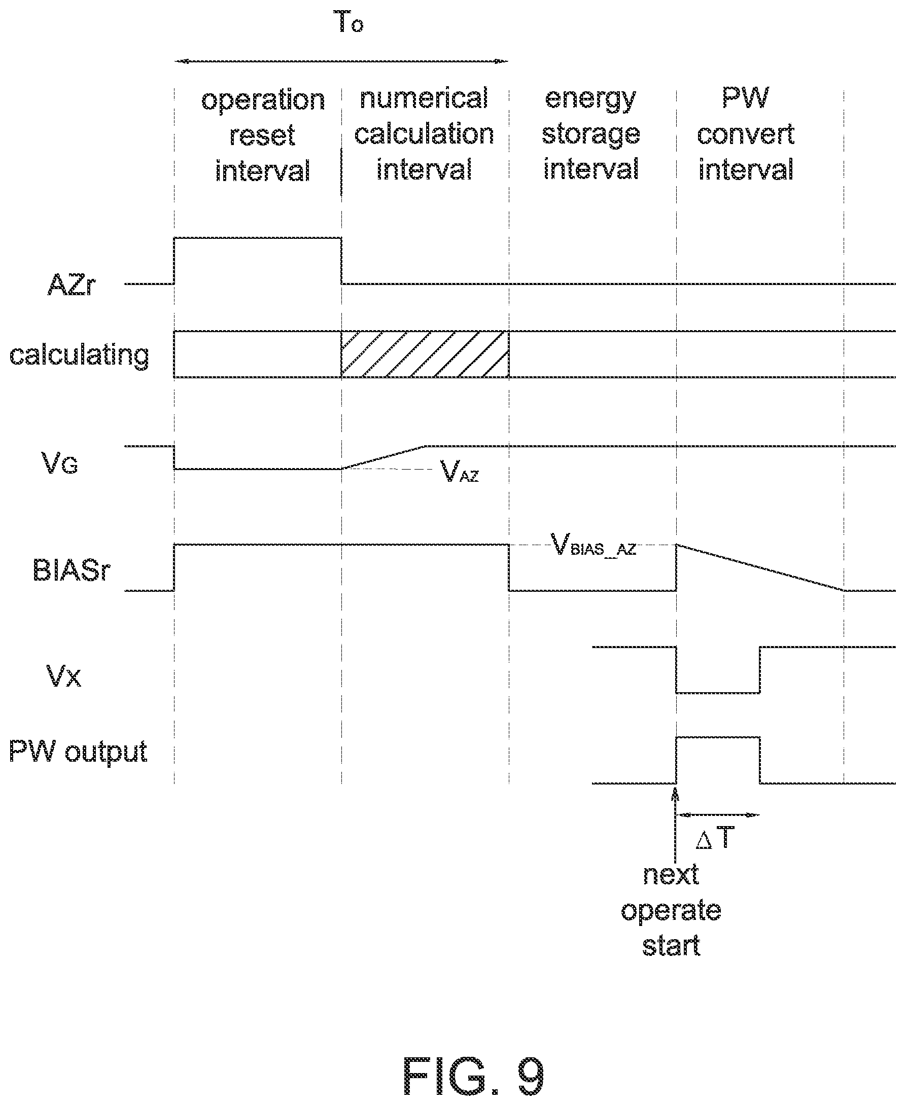 Patent US12347181 Figure 8 – Neural signal detection circuit outputting time difference data or neural data