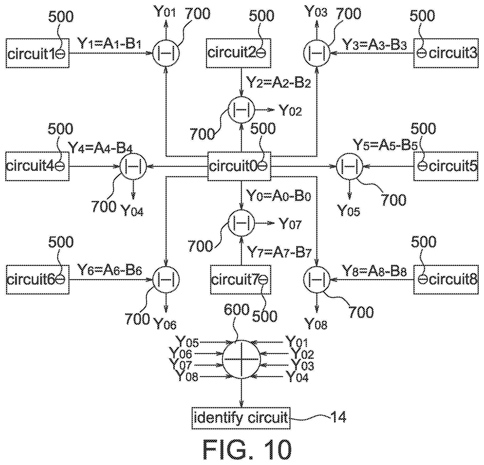 Patent US12347181 Figure 9 – Neural signal detection circuit outputting time difference data or neural data