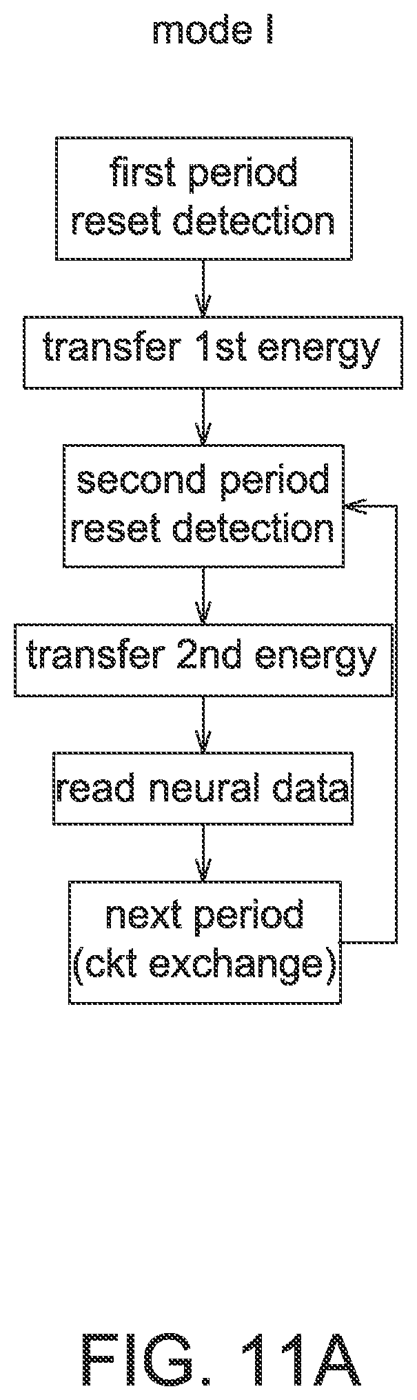 Patent US12347181 Figure 10 – Neural signal detection circuit outputting time difference data or neural data
