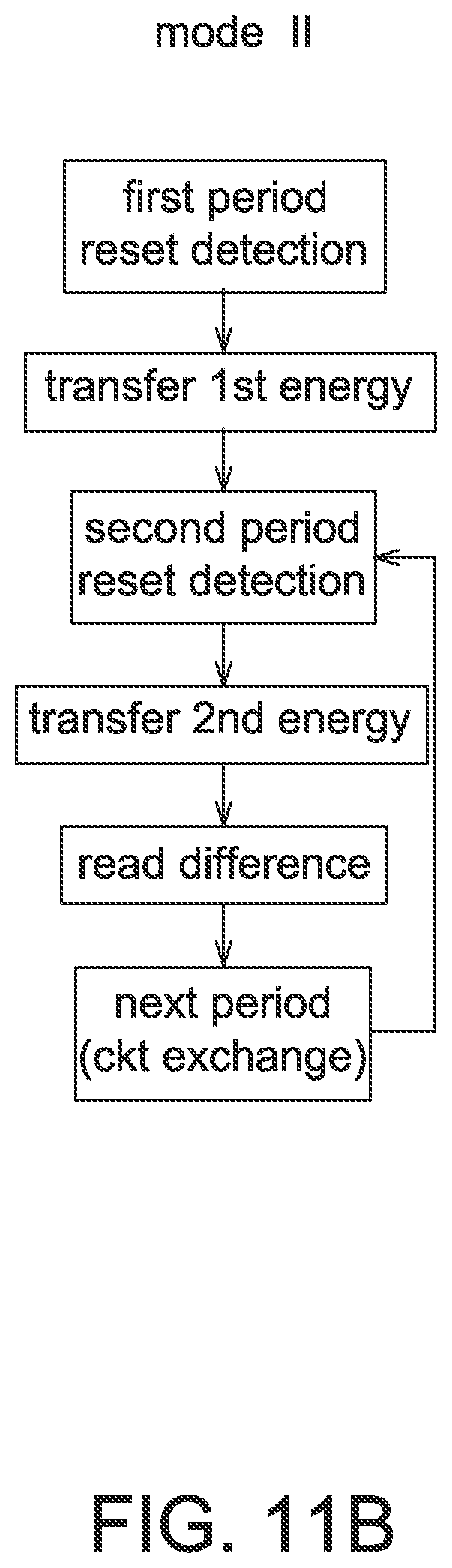 Patent US12347181 Figure 11 – Neural signal detection circuit outputting time difference data or neural data
